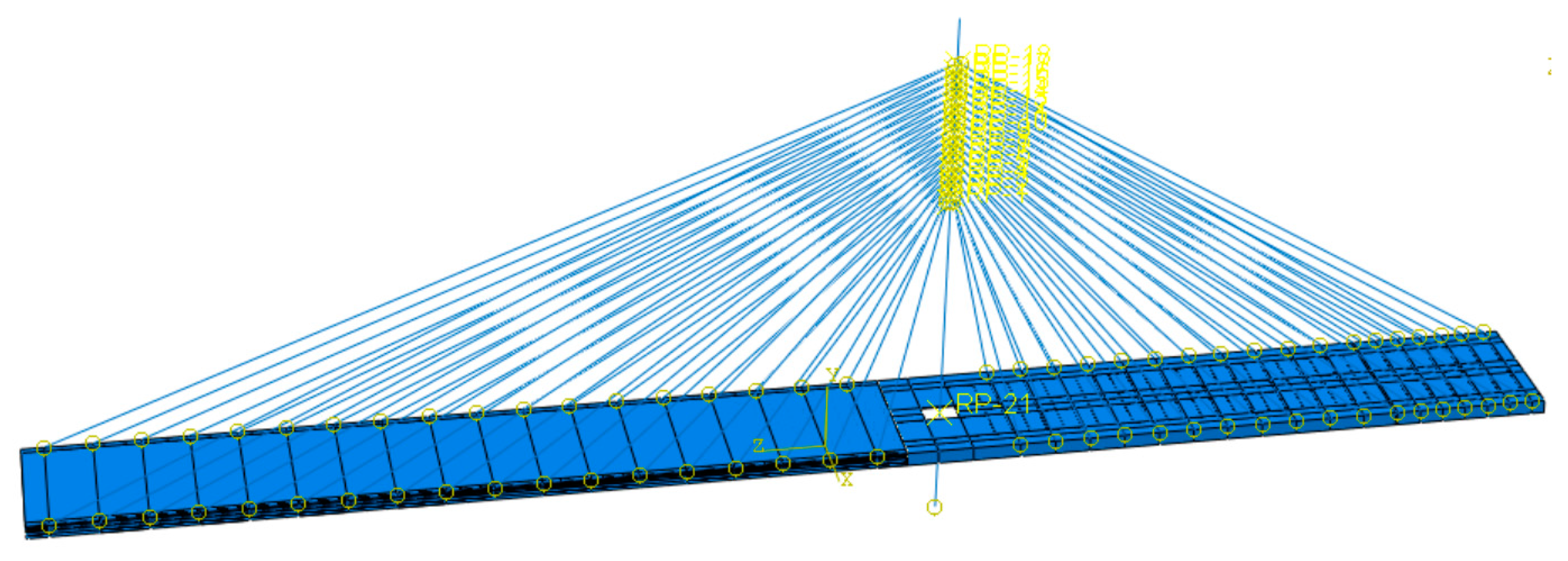 Sustainability 15 01053 g006