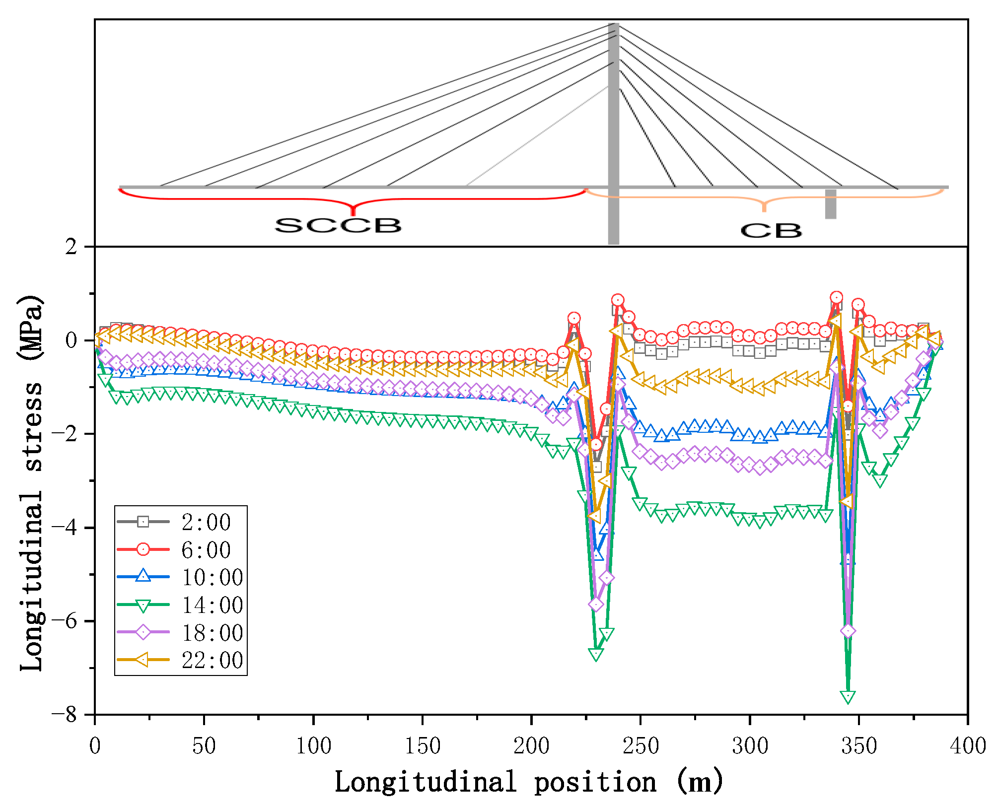 Sustainability 15 01053 g009