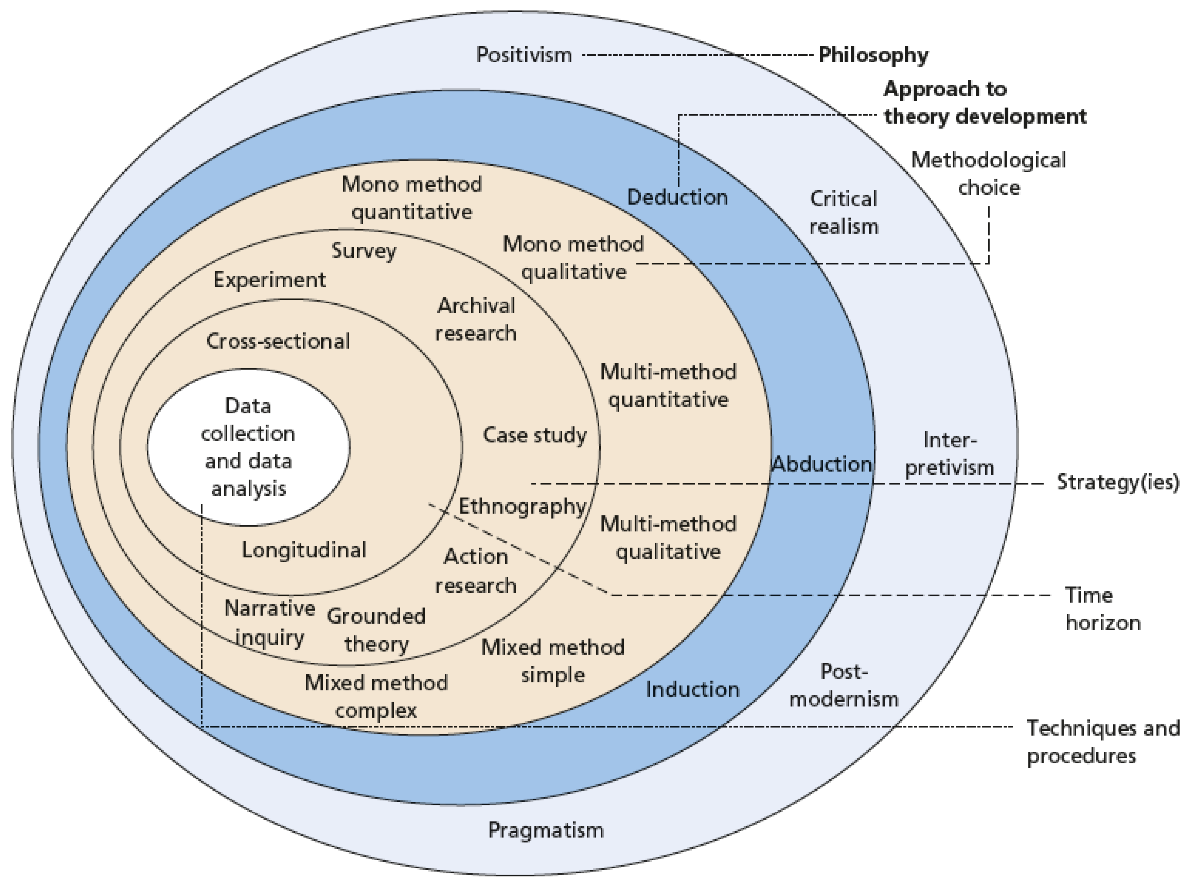 Sustainability 15 01061 g001