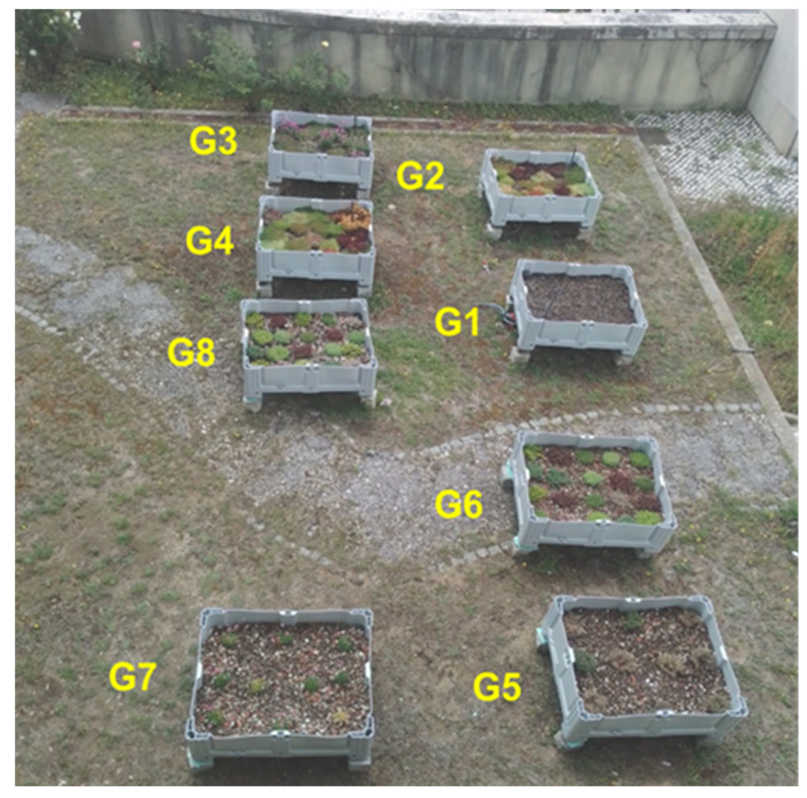 Sustainability 15 01064 g002 Sustainability 15 01064 g002