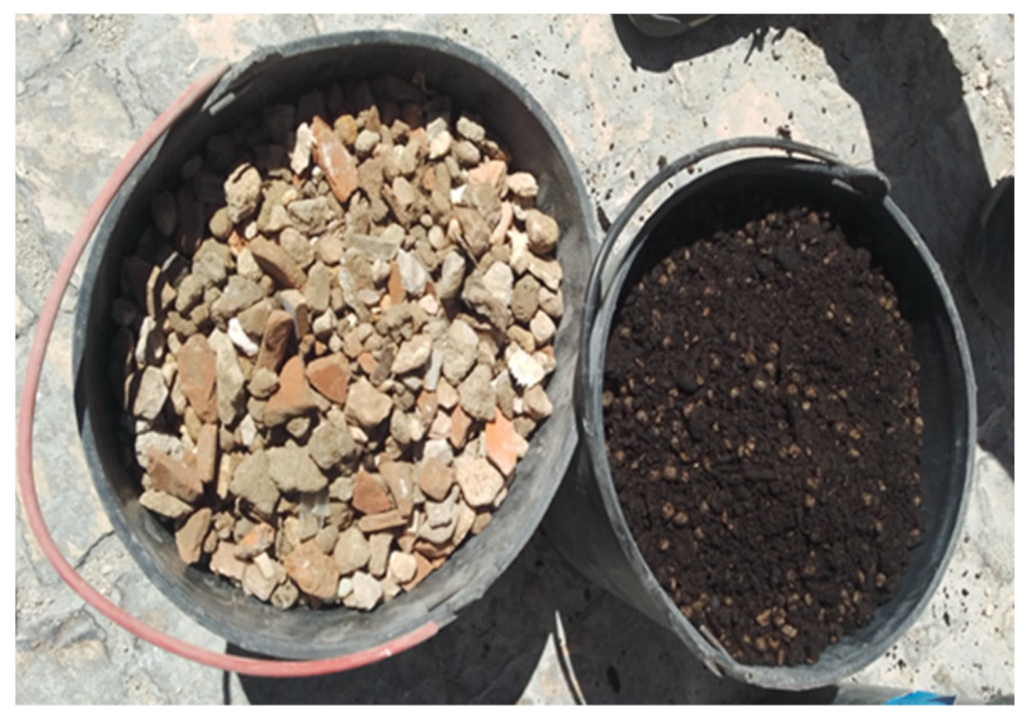 Sustainability 15 01064 g004 Sustainability 15 01064 g004