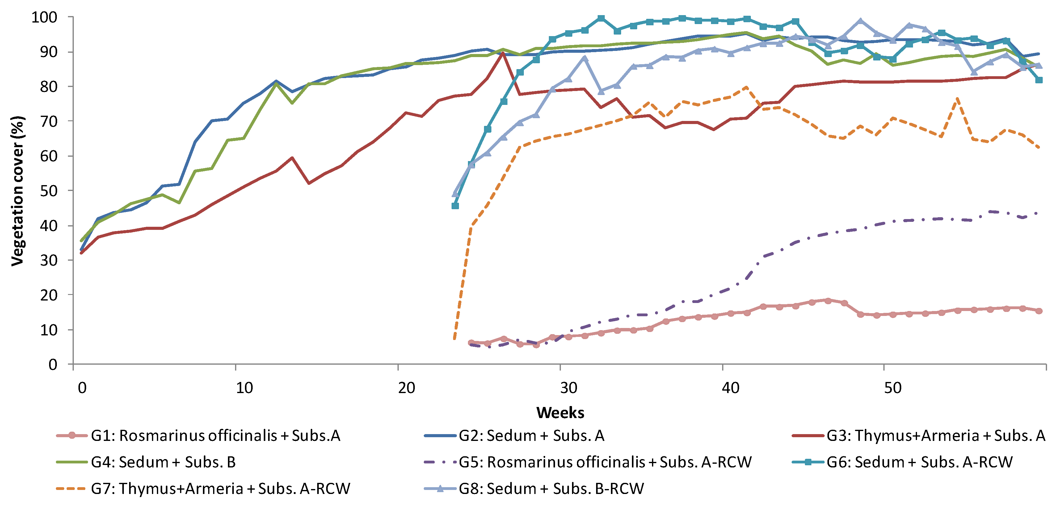 Sustainability 15 01064 g005 Sustainability 15 01064 g005
