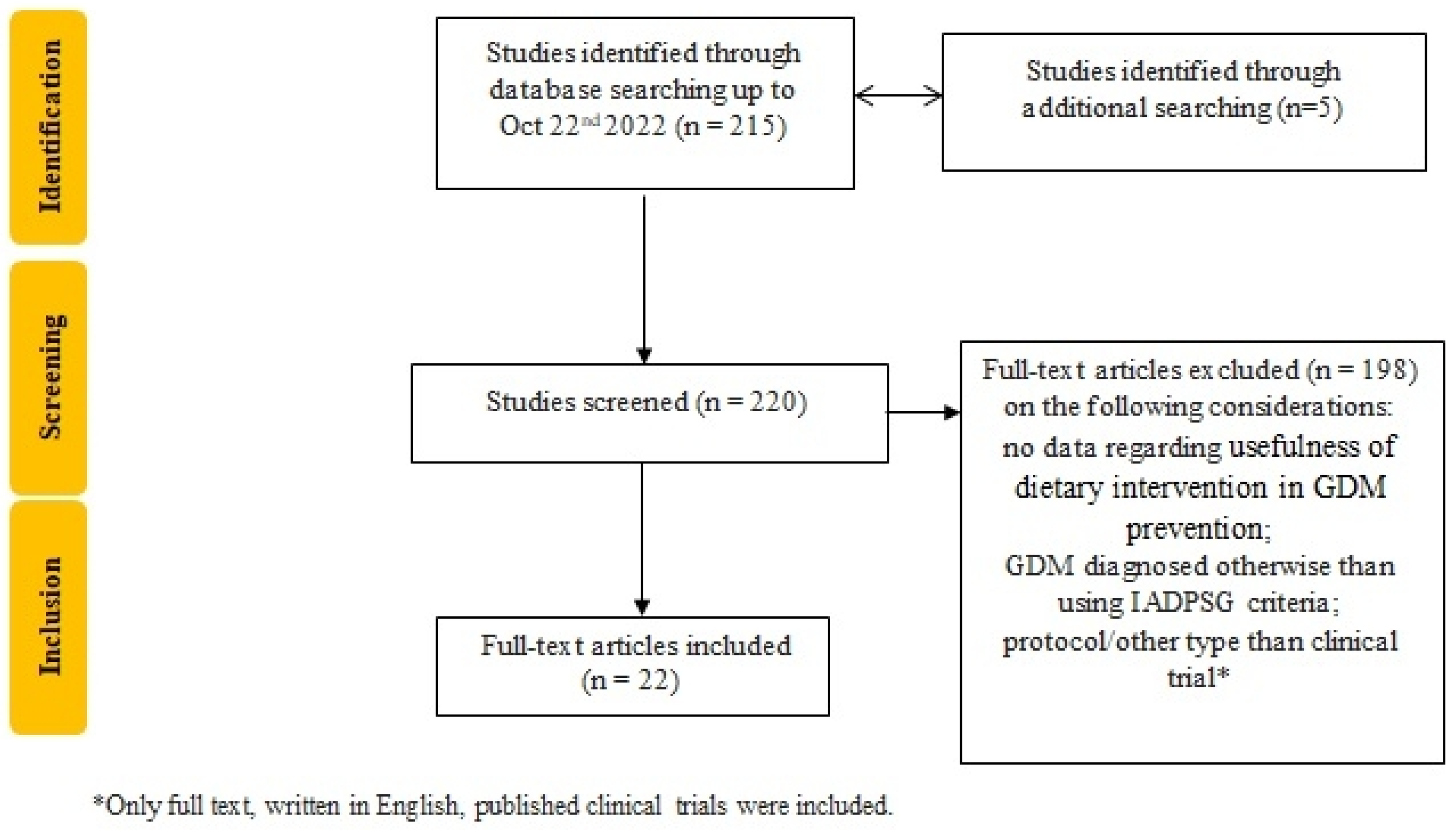 Sustainability 15 01069 g001