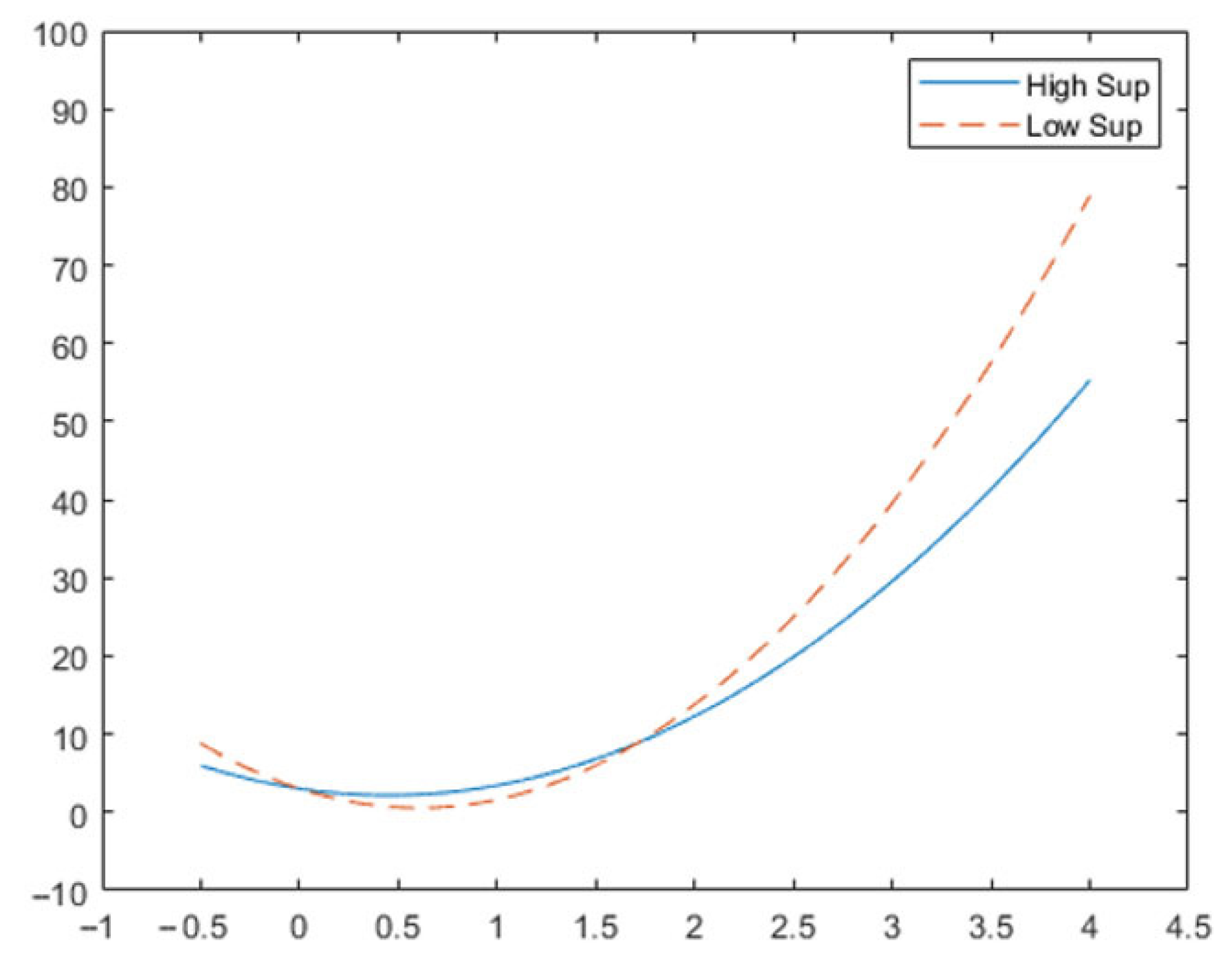 Sustainability 15 01072 g001 Sustainability 15 01072 g001