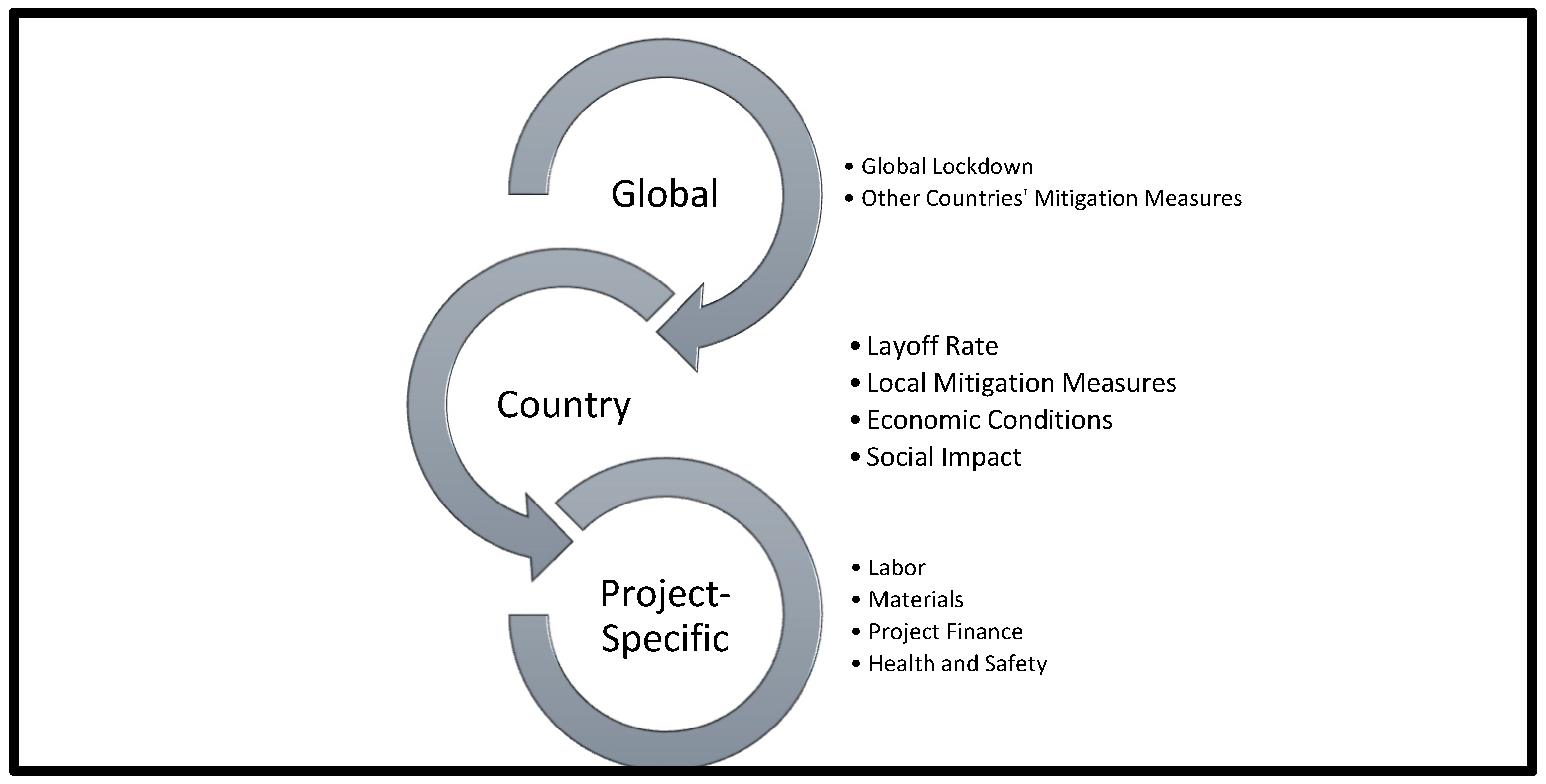 Sustainability 15 01082 g001 Sustainability 15 01082 g001
