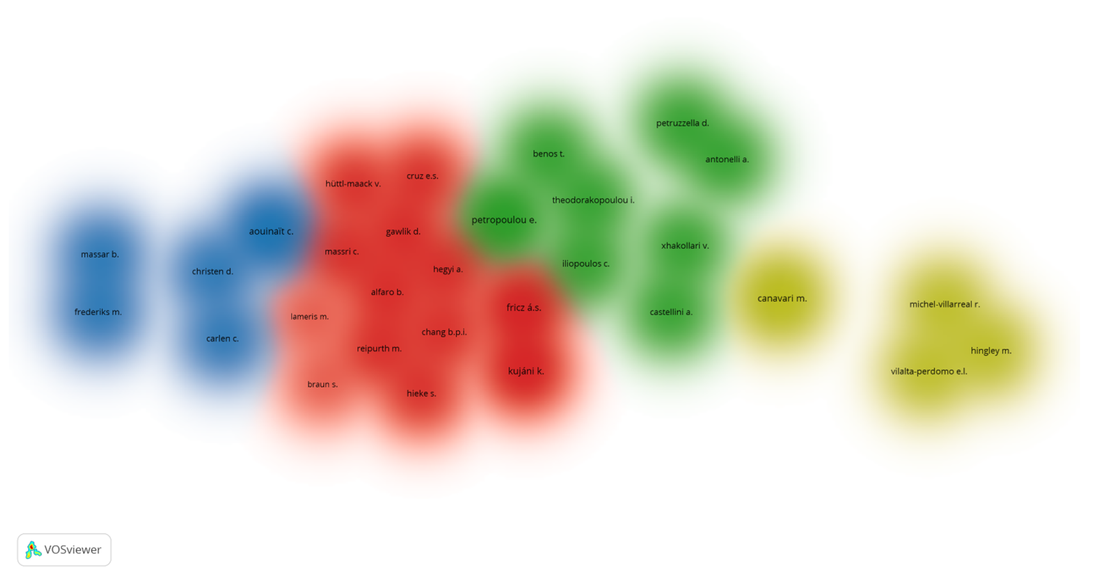 Sustainability 15 01089 g007