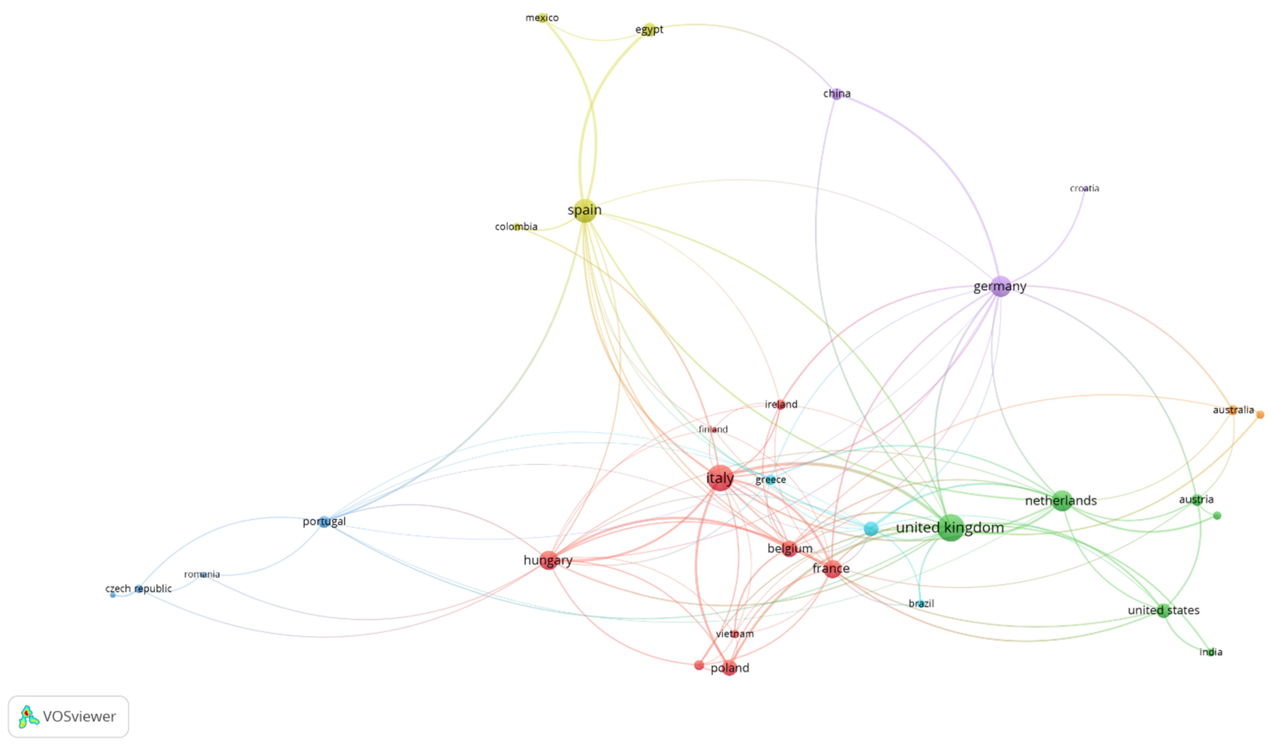 Sustainability 15 01089 g008