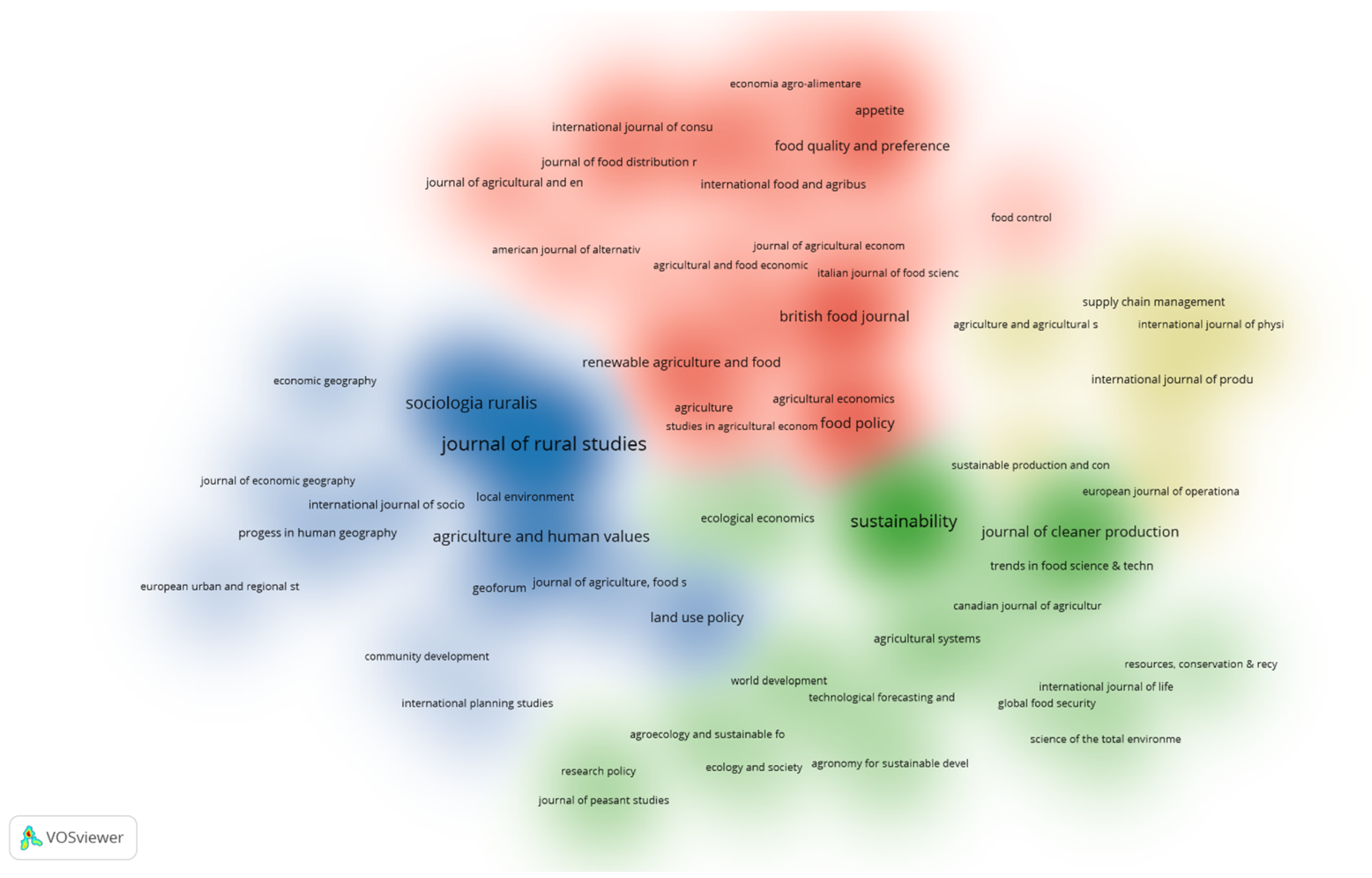 Sustainability 15 01089 g011