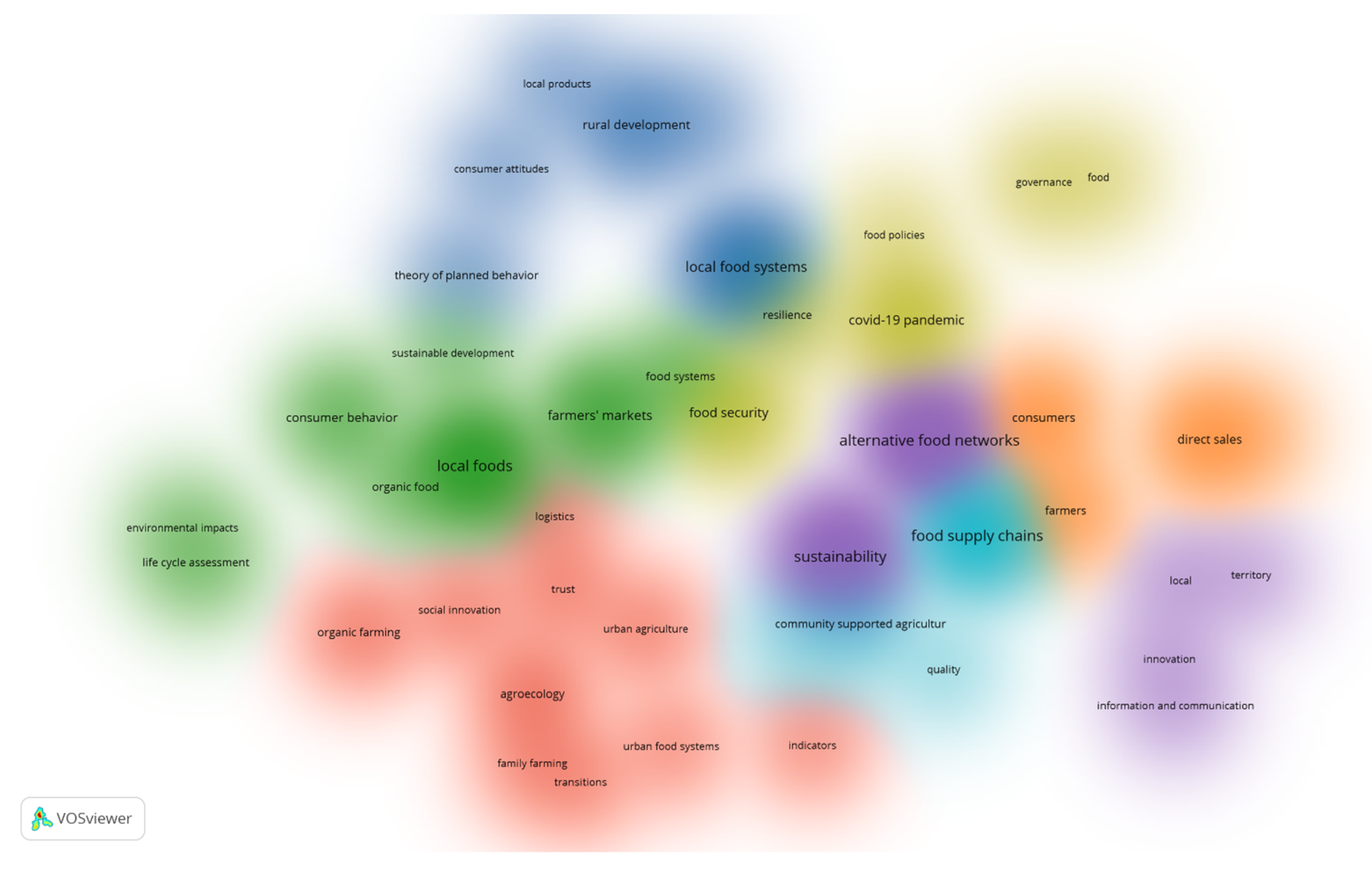 Sustainability 15 01089 g013