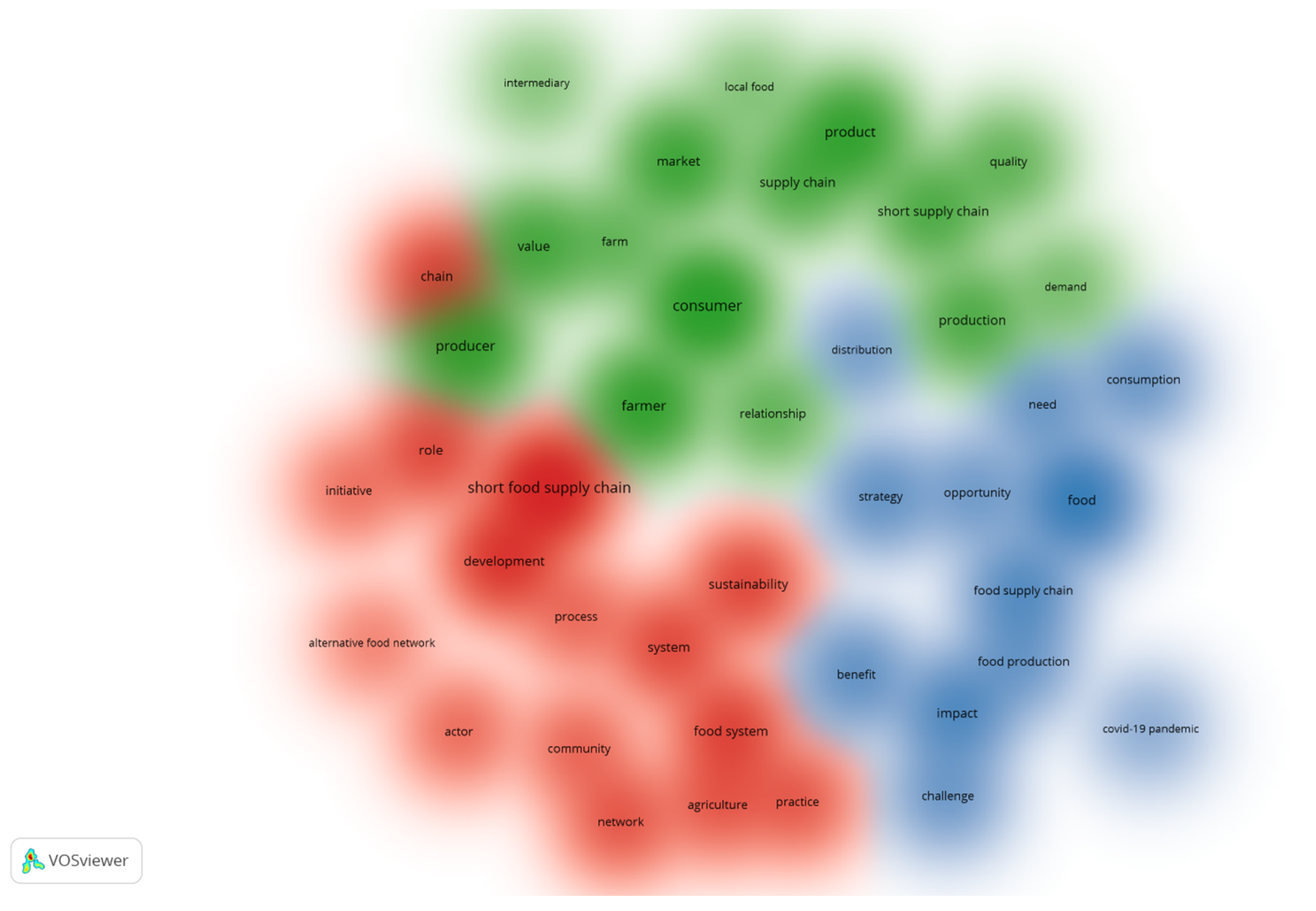Sustainability 15 01089 g015