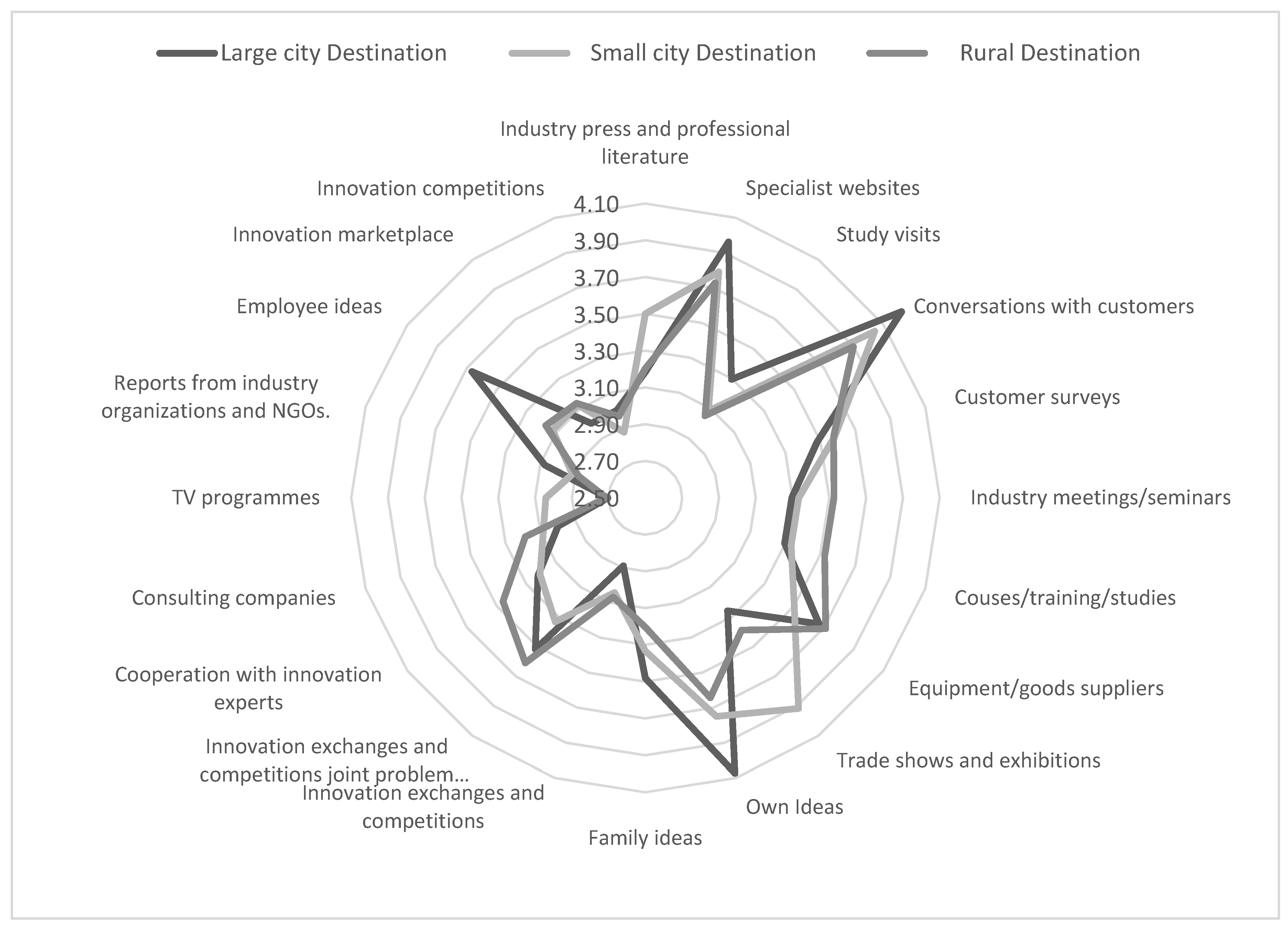 Sustainability 15 01091 g004 Sustainability 15 01091 g004