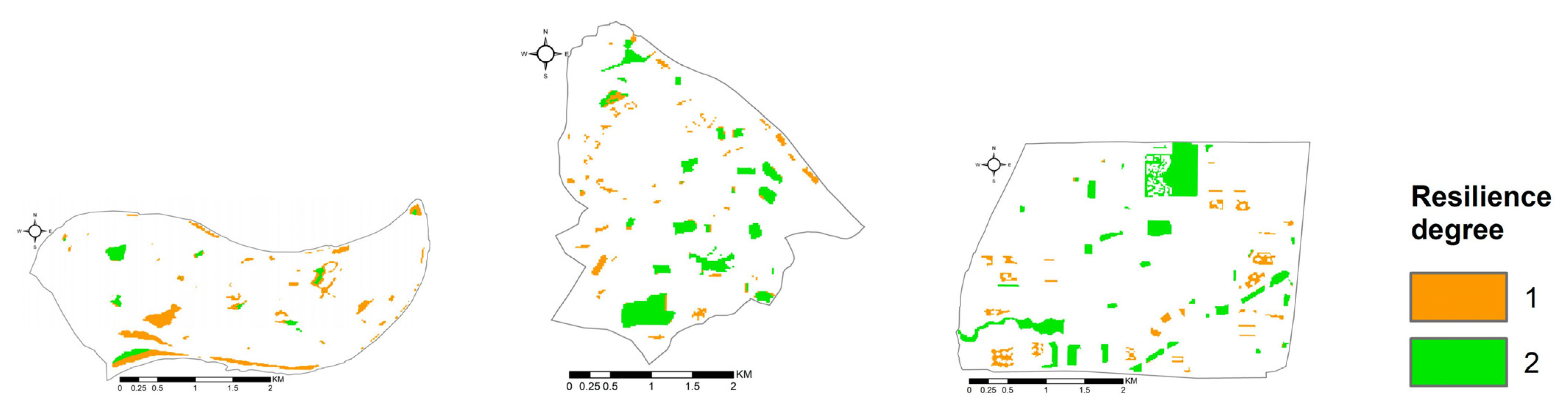 Sustainability 15 01092 g007 Sustainability 15 01092 g007