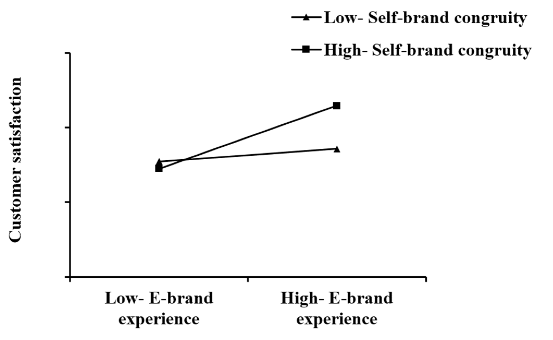 Sustainability 15 01096 g002