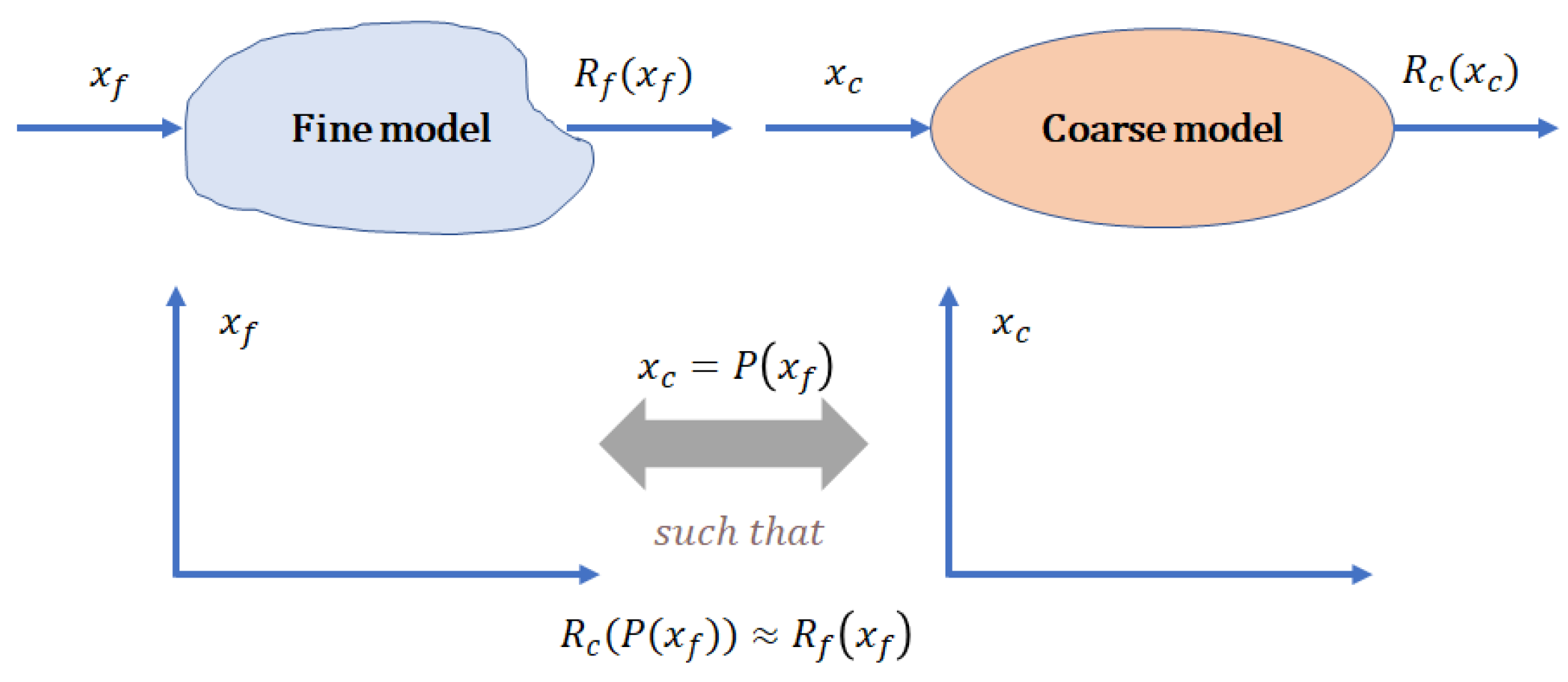 Sustainability 15 01104 g002