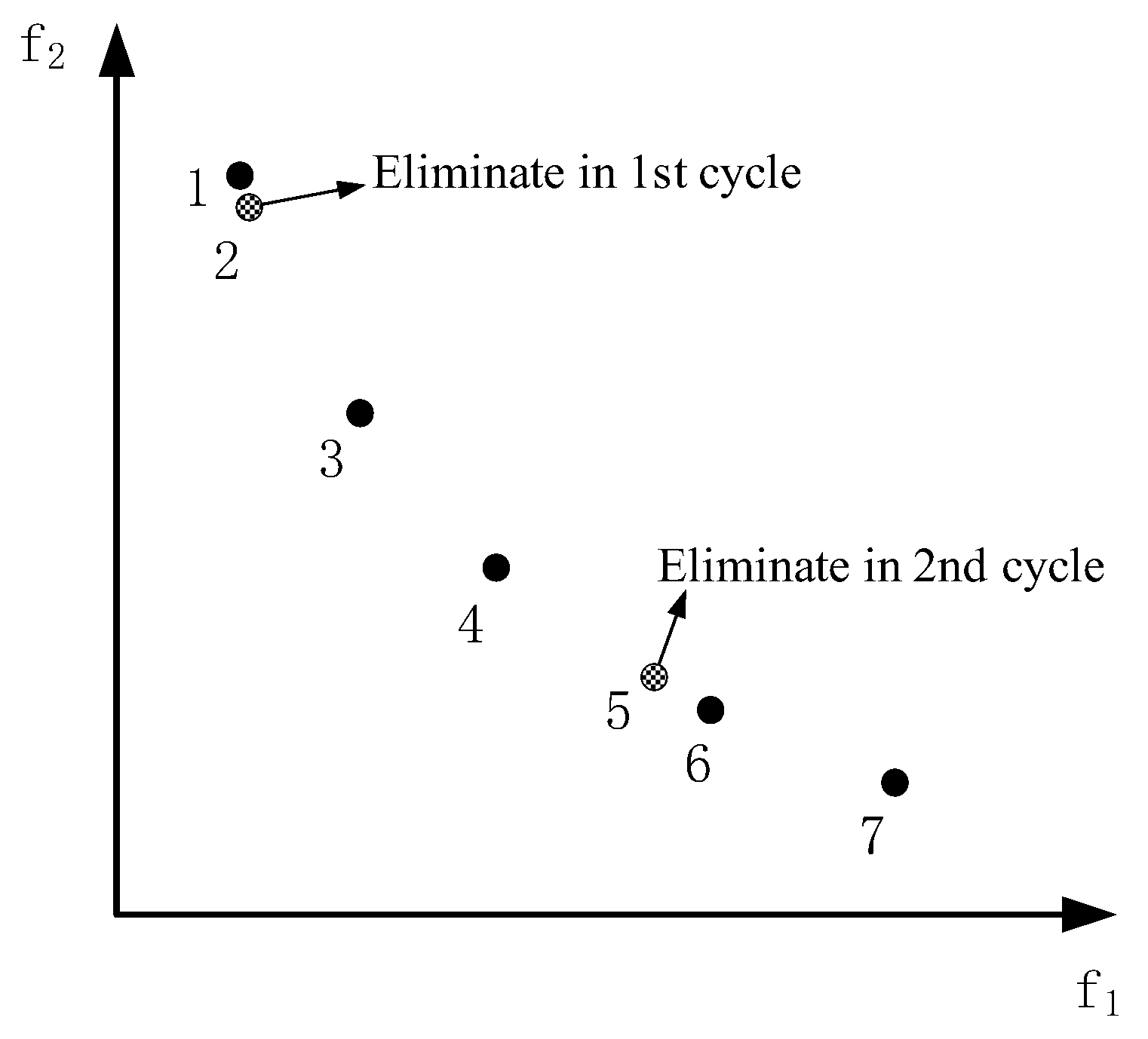 Sustainability 15 01104 g004