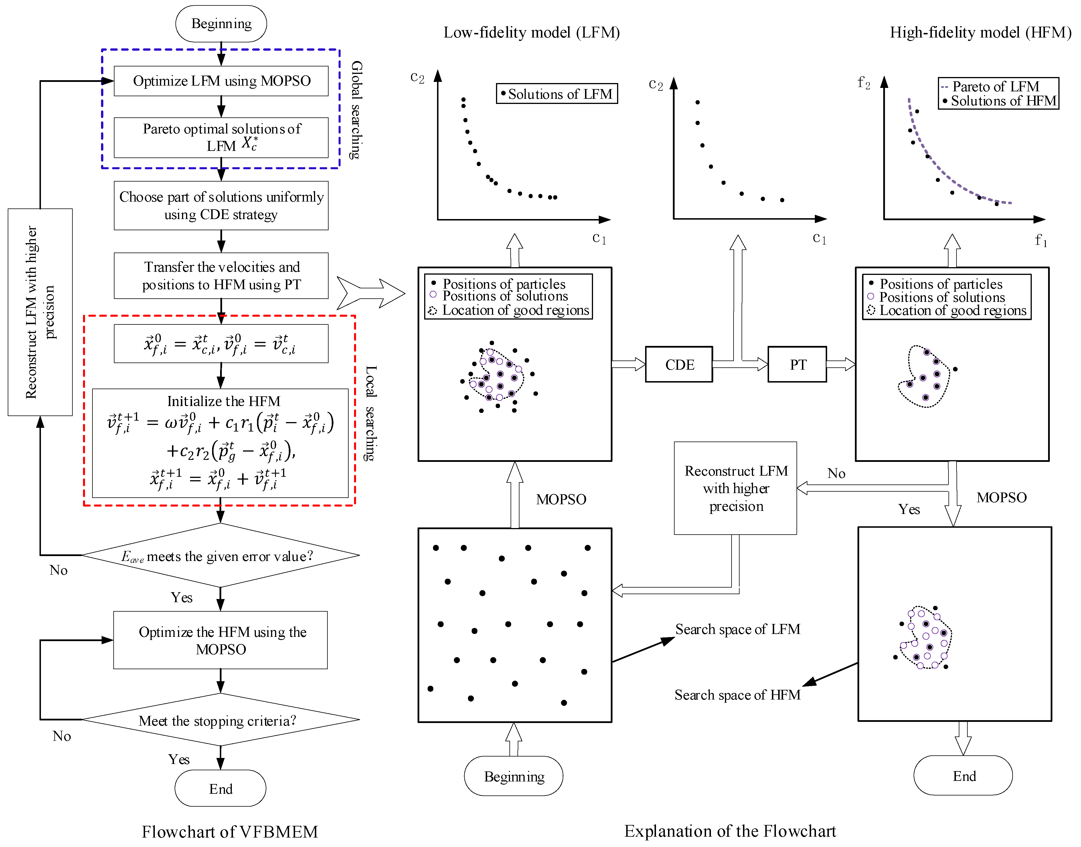 Sustainability 15 01104 g007