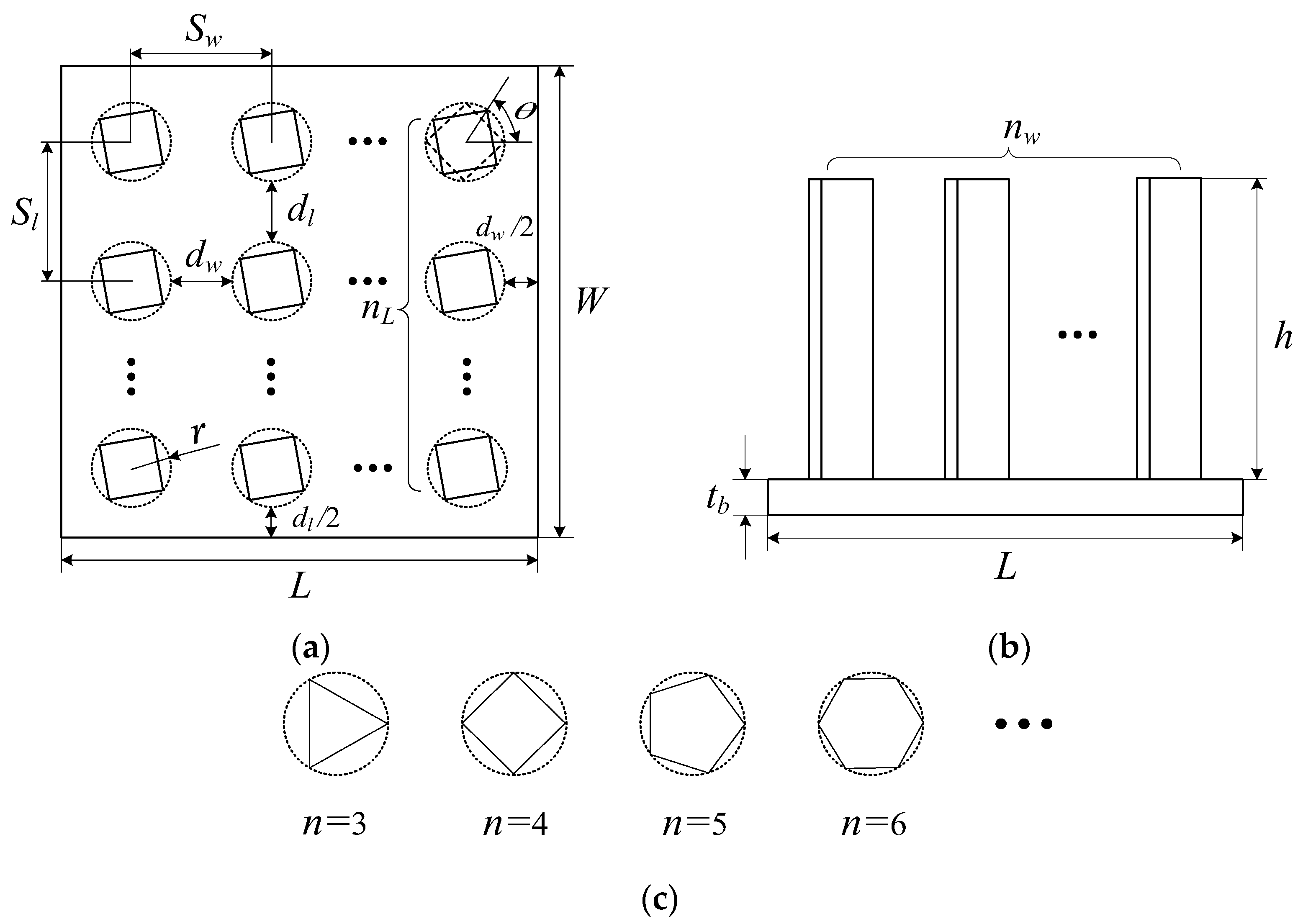 Sustainability 15 01104 g010