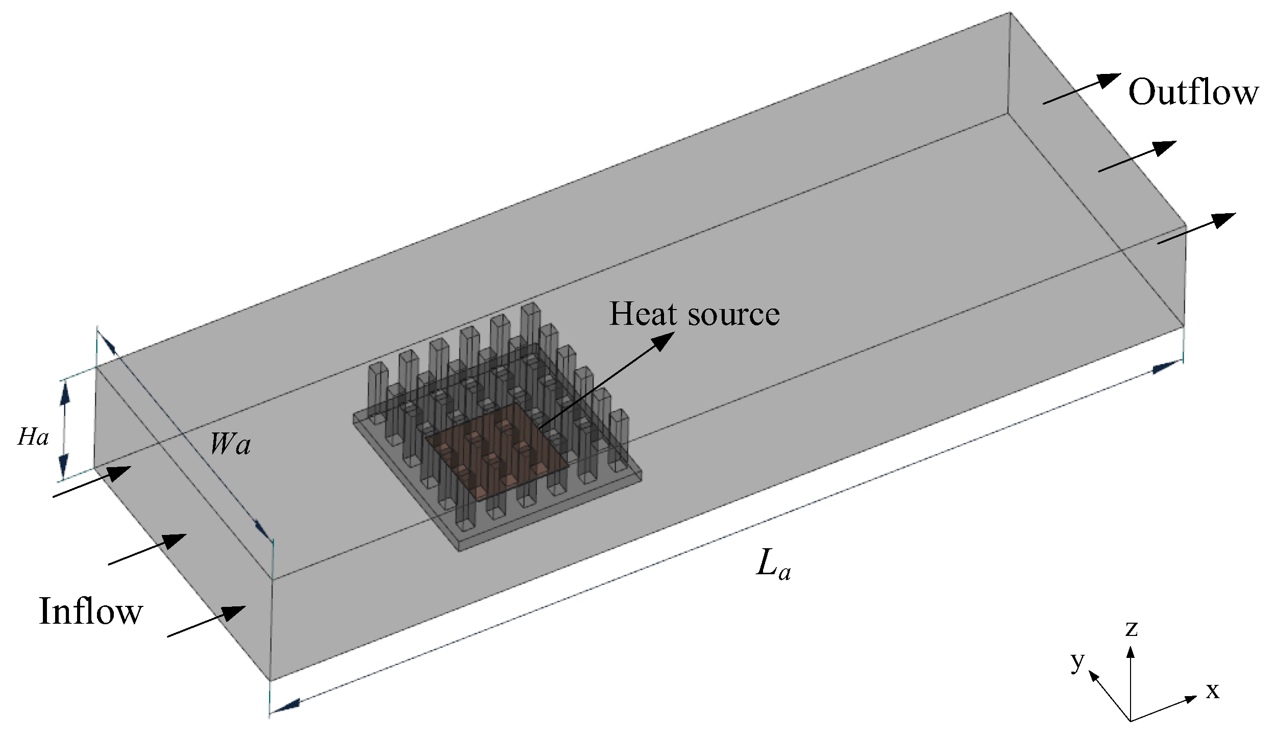 Sustainability 15 01104 g011