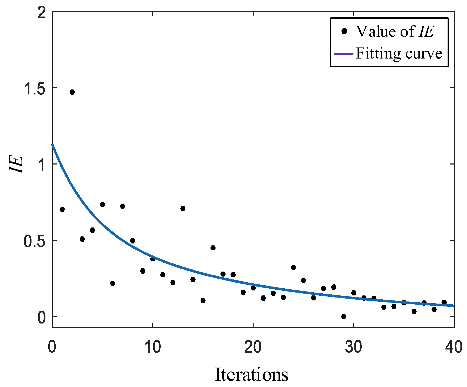 Sustainability 15 01104 g014