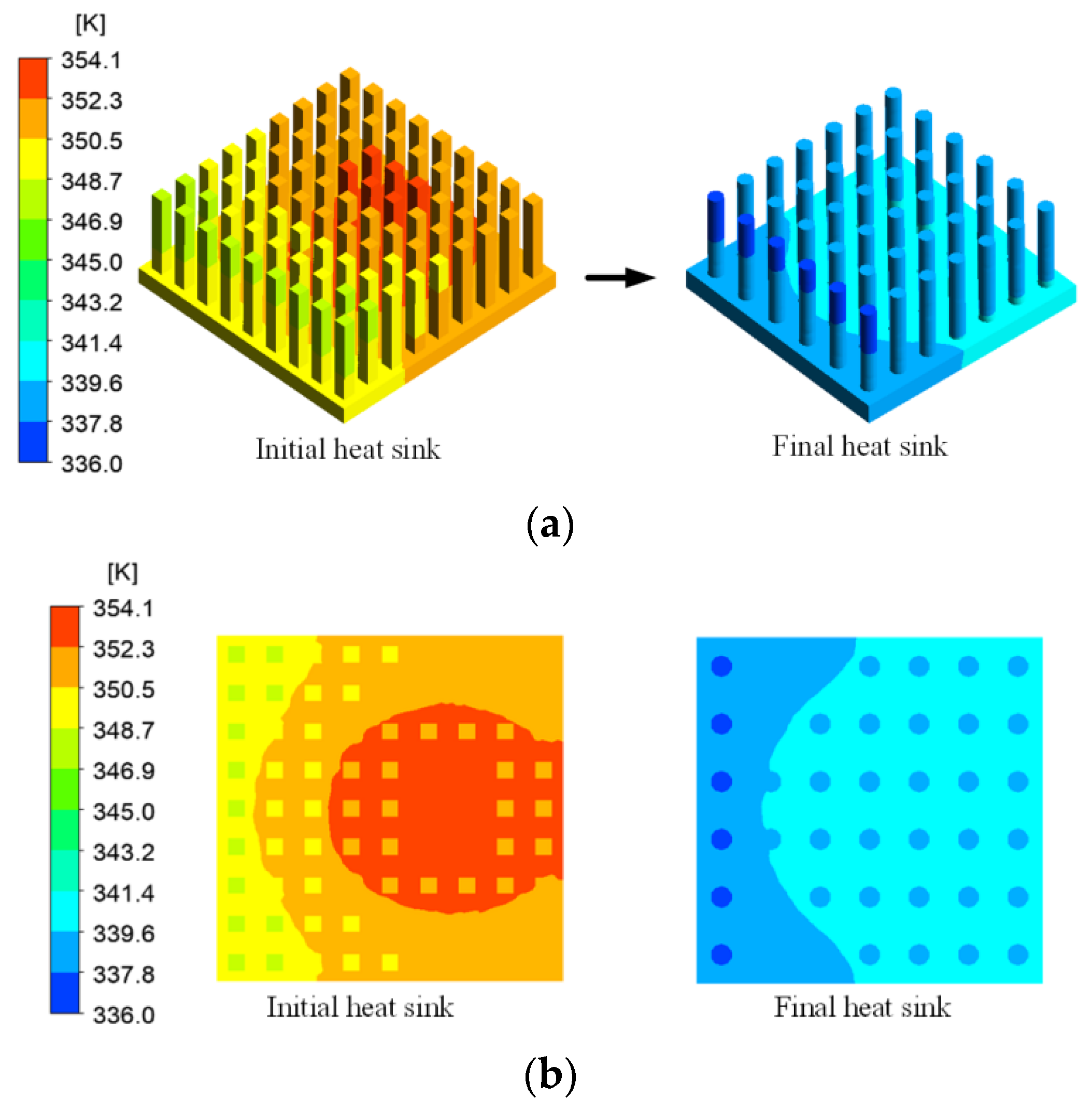 Sustainability 15 01104 g017a