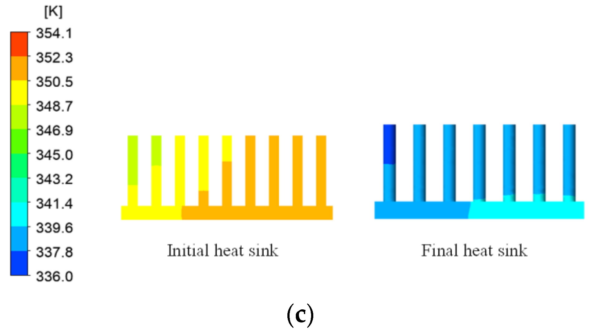 Sustainability 15 01104 g017b