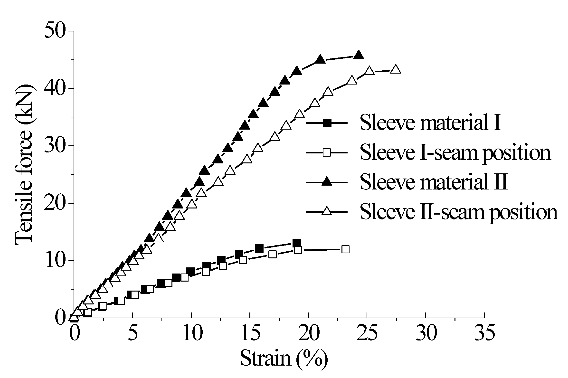 Sustainability 15 01108 g002 Sustainability 15 01108 g002