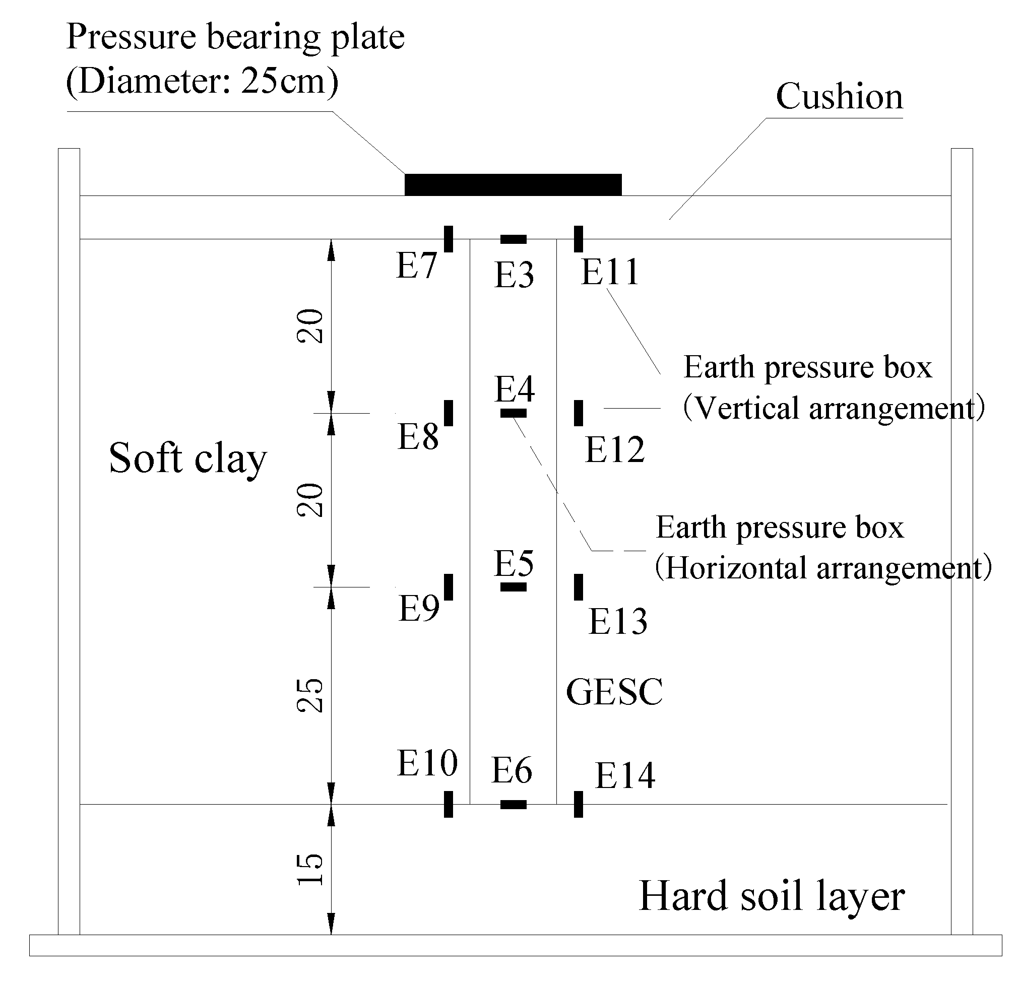 Sustainability 15 01108 g005 Sustainability 15 01108 g005