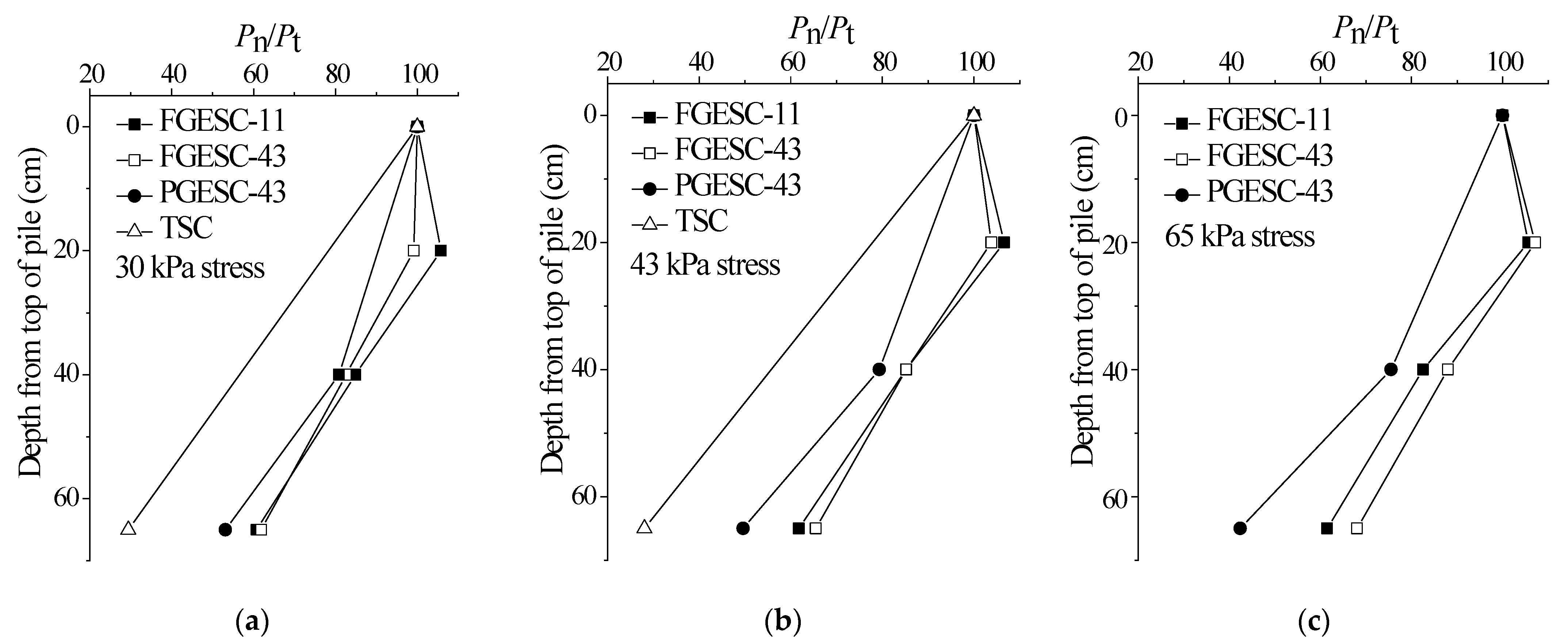 Sustainability 15 01108 g008 Sustainability 15 01108 g008