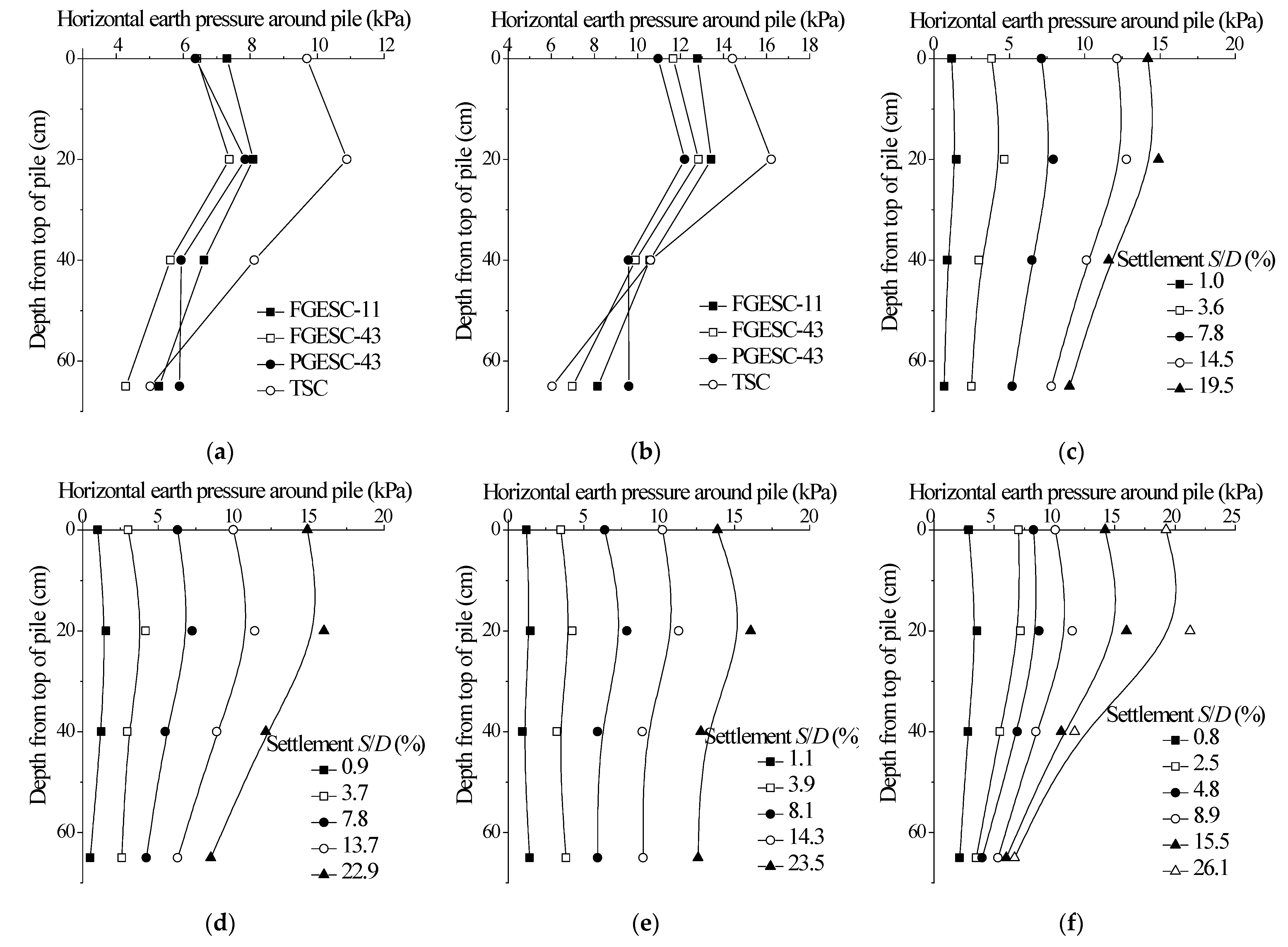 Sustainability 15 01108 g009 Sustainability 15 01108 g009