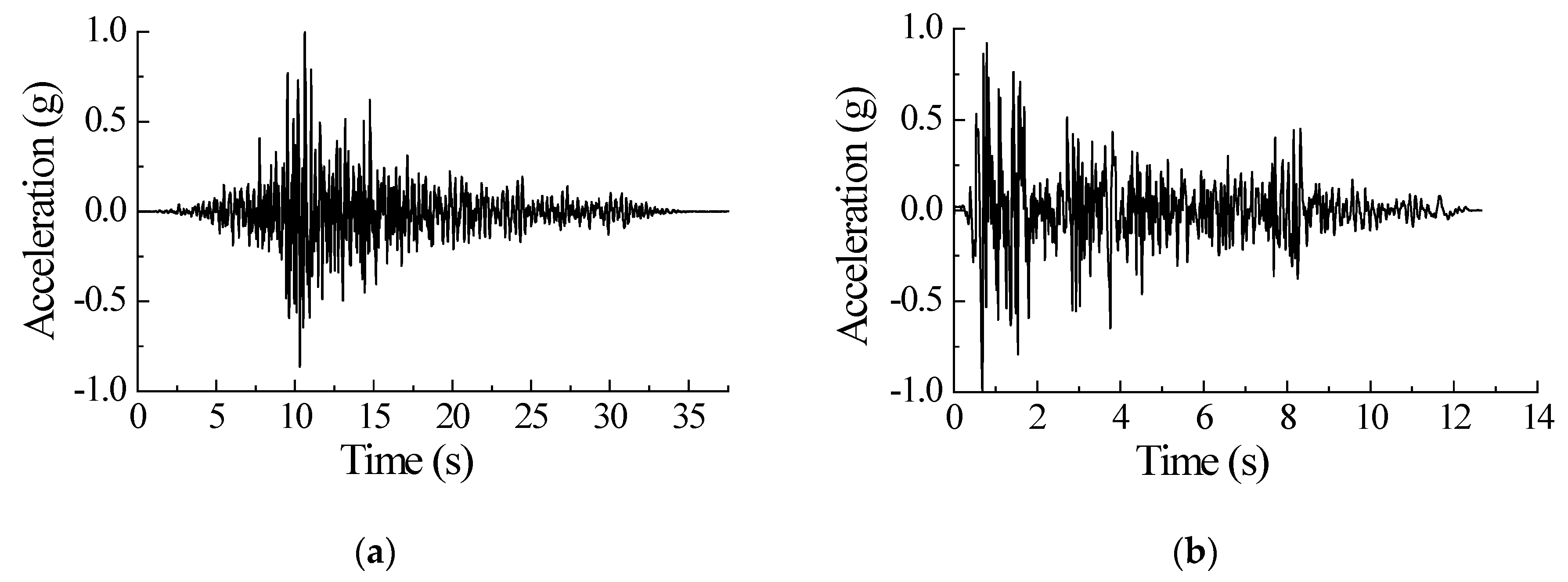 Sustainability 15 01108 g012a Sustainability 15 01108 g012a