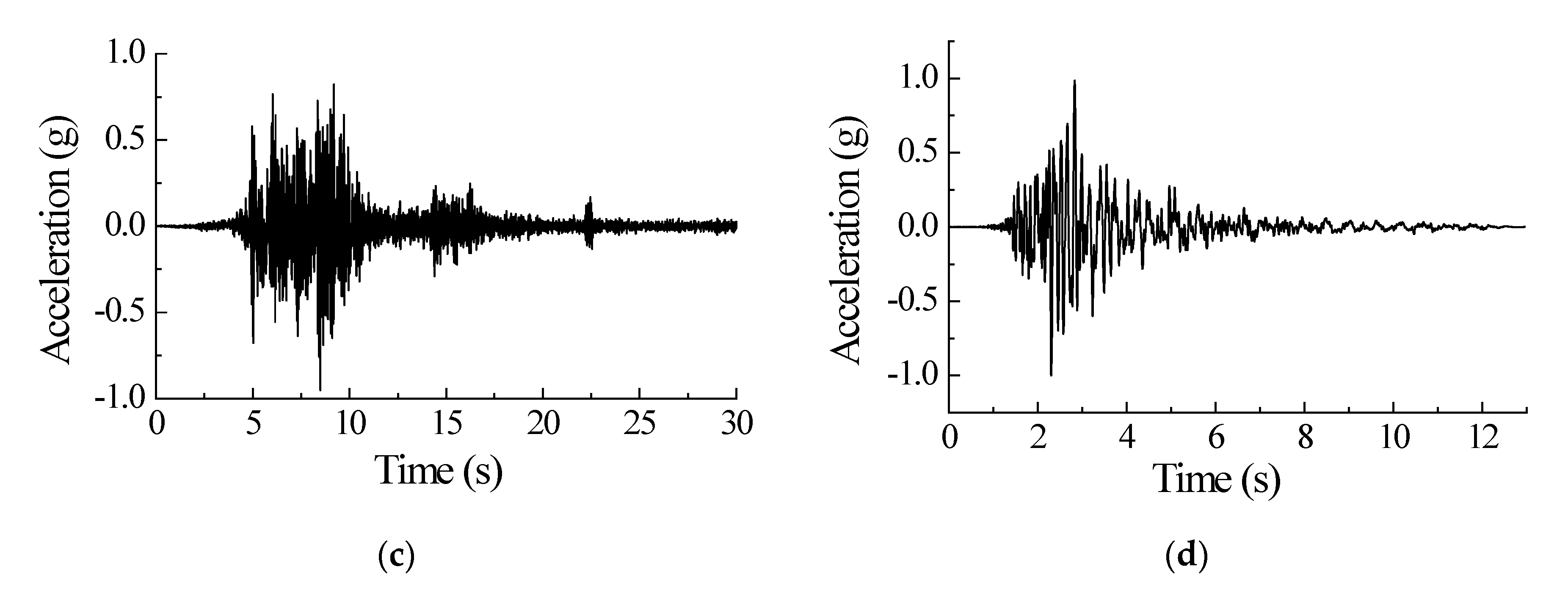Sustainability 15 01108 g012b Sustainability 15 01108 g012b
