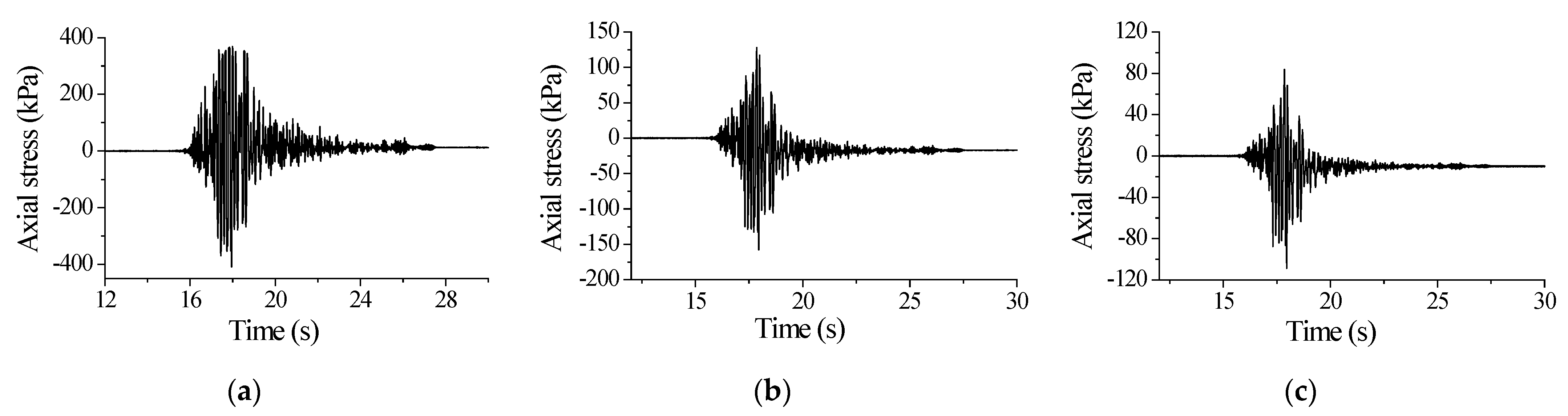 Sustainability 15 01108 g013 Sustainability 15 01108 g013