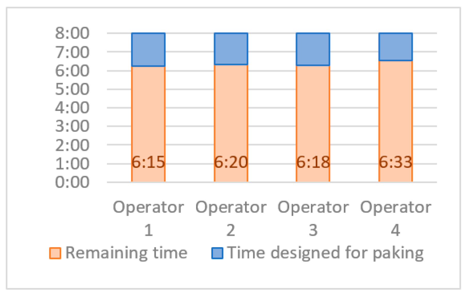 Sustainability 15 01113 g007