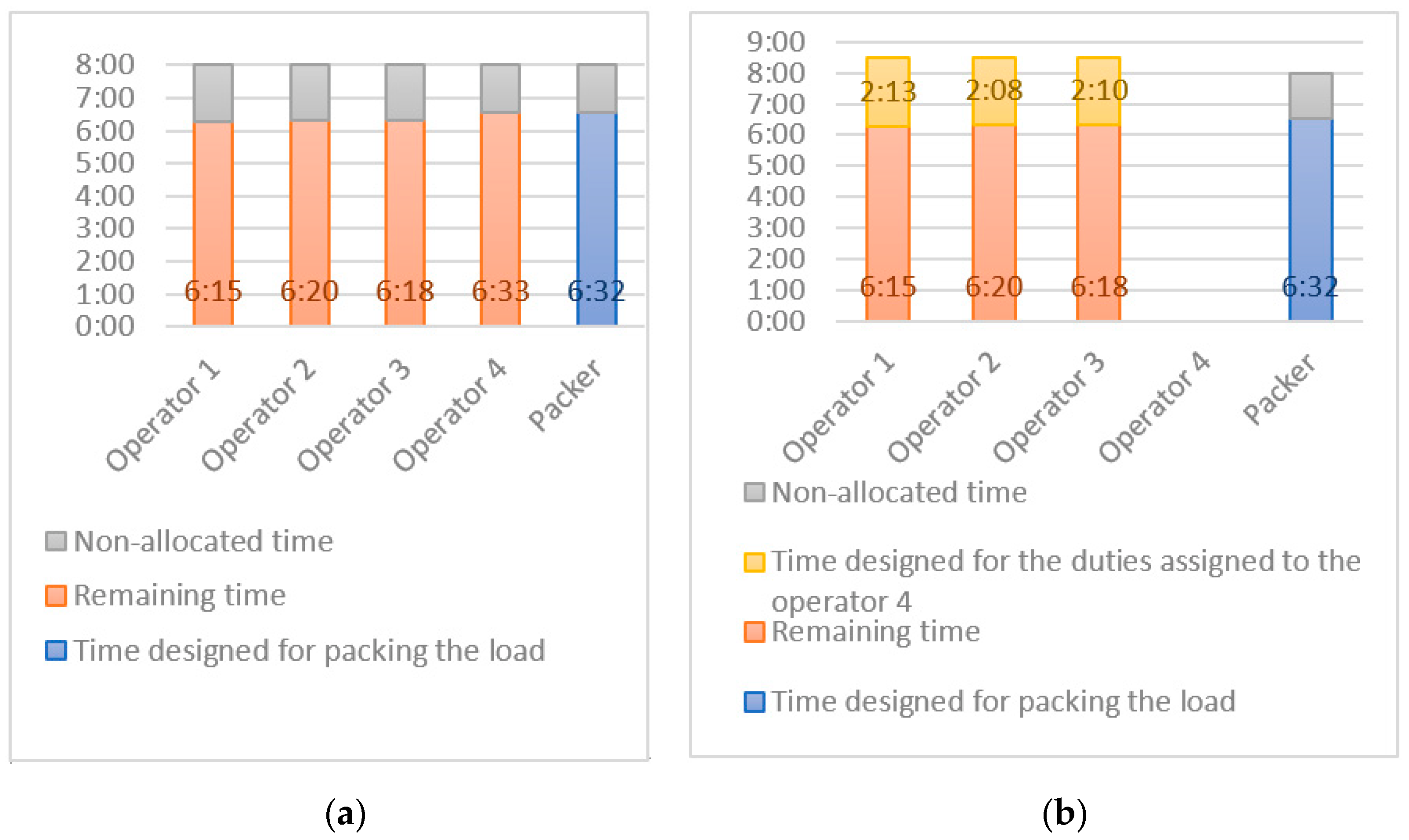 Sustainability 15 01113 g008