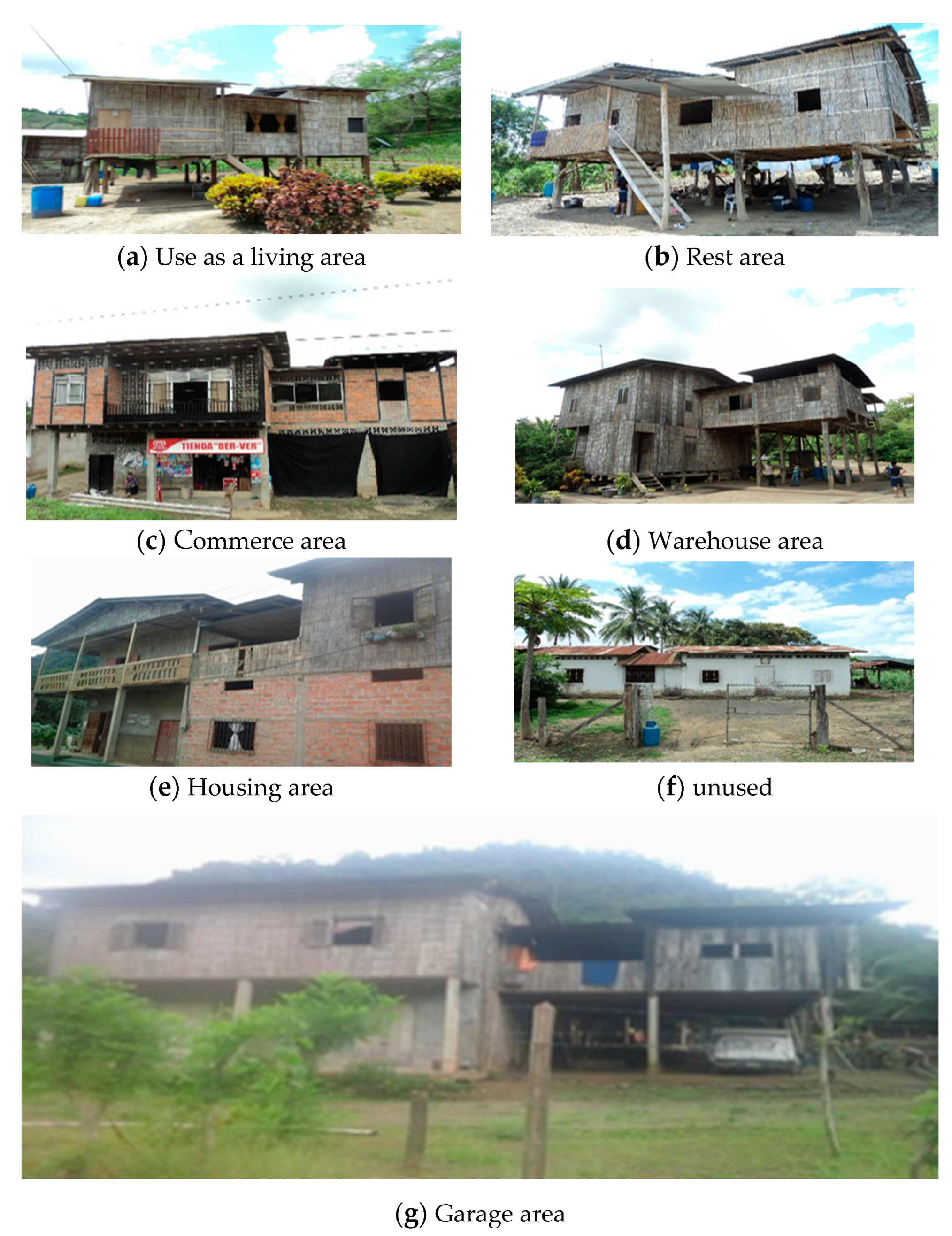 Sustainability 15 01115 g005