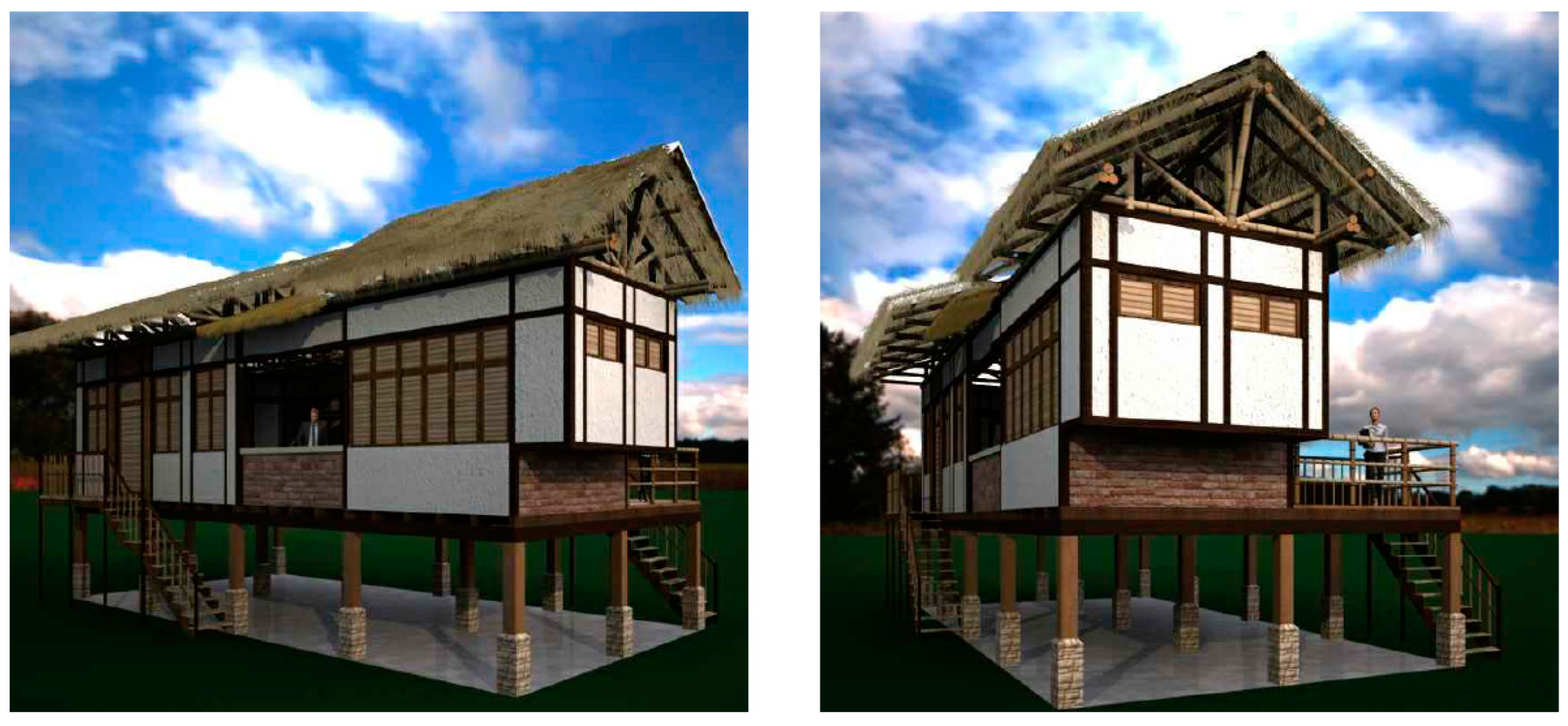 Sustainability 15 01115 g006