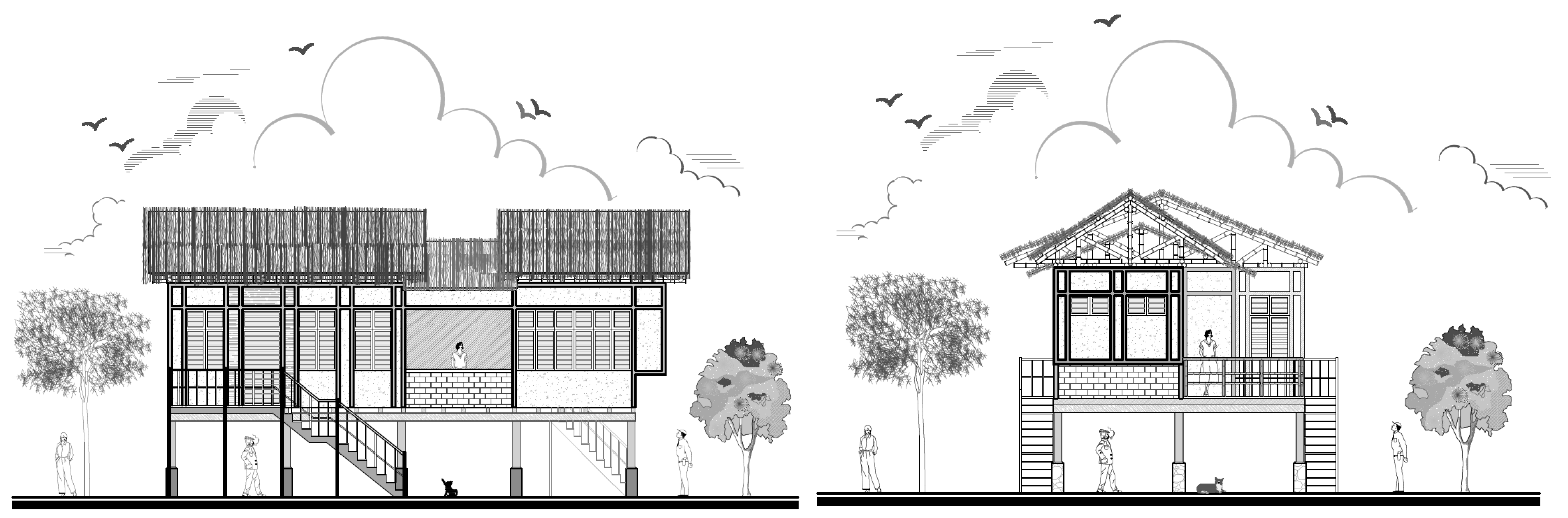 Sustainability 15 01115 g007