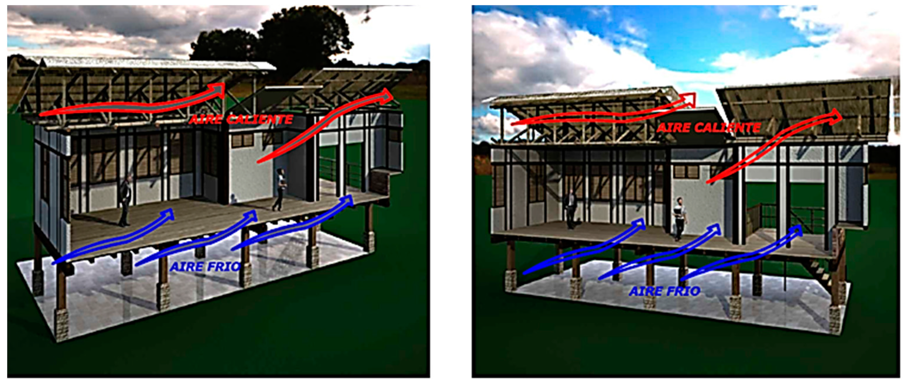 Sustainability 15 01115 g008