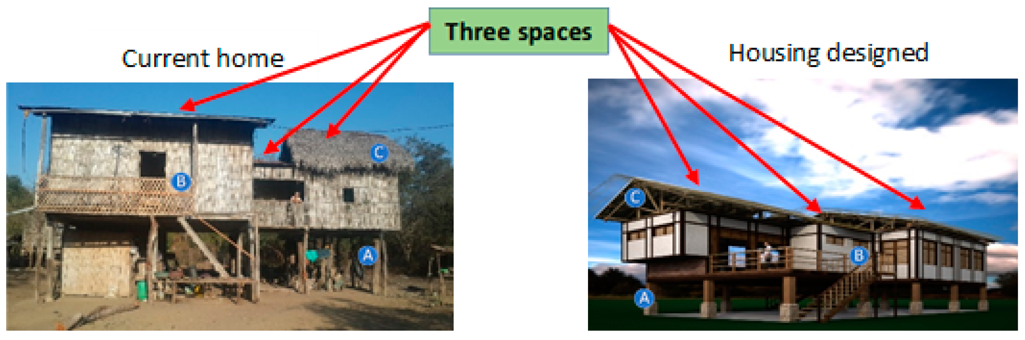 Sustainability 15 01115 g009