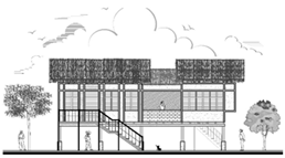 Sustainability 15 01115 i009