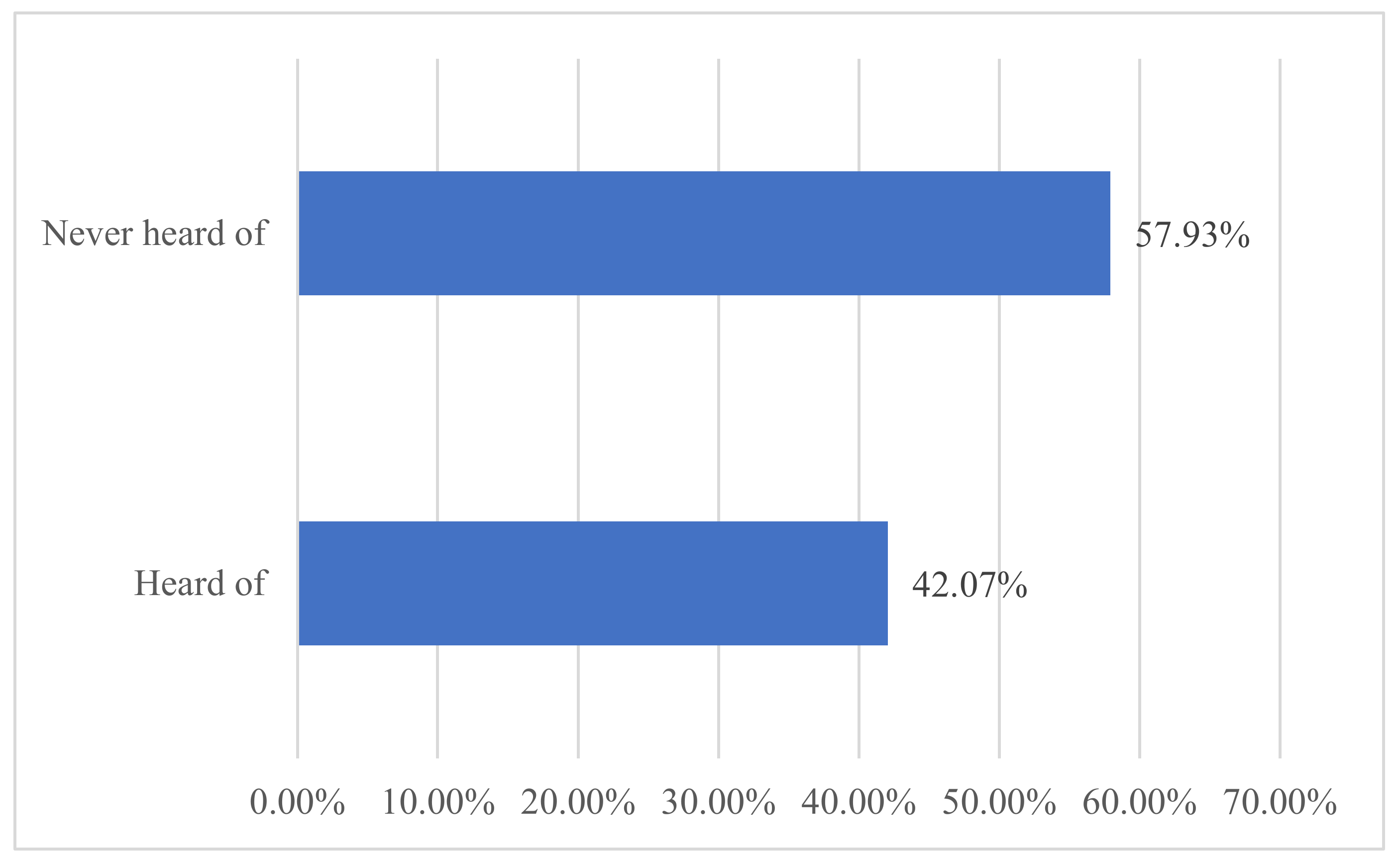 Sustainability 15 01116 g002 Sustainability 15 01116 g002
