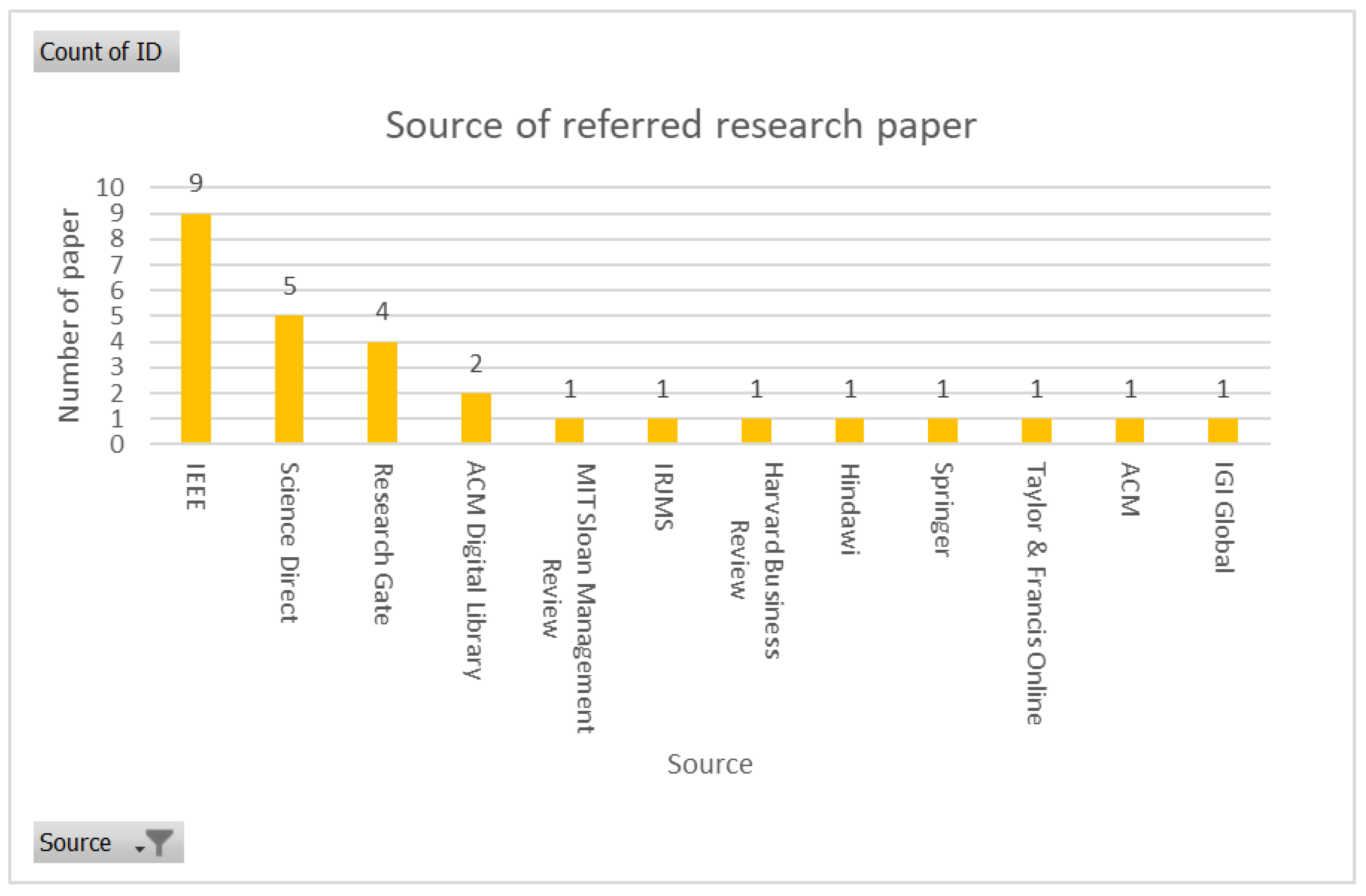 Sustainability 15 01121 g001
