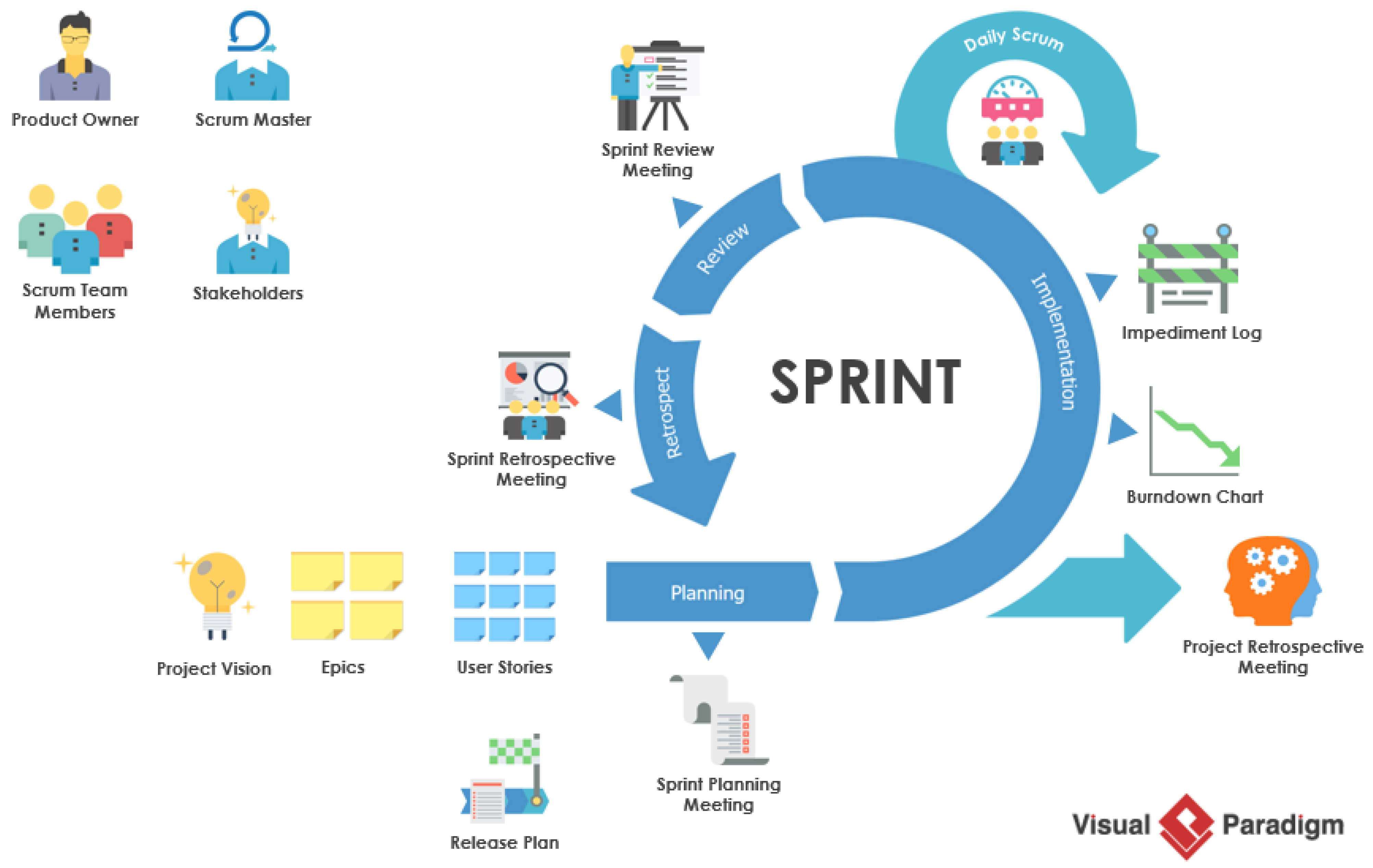 Sustainability 15 01121 g0a1