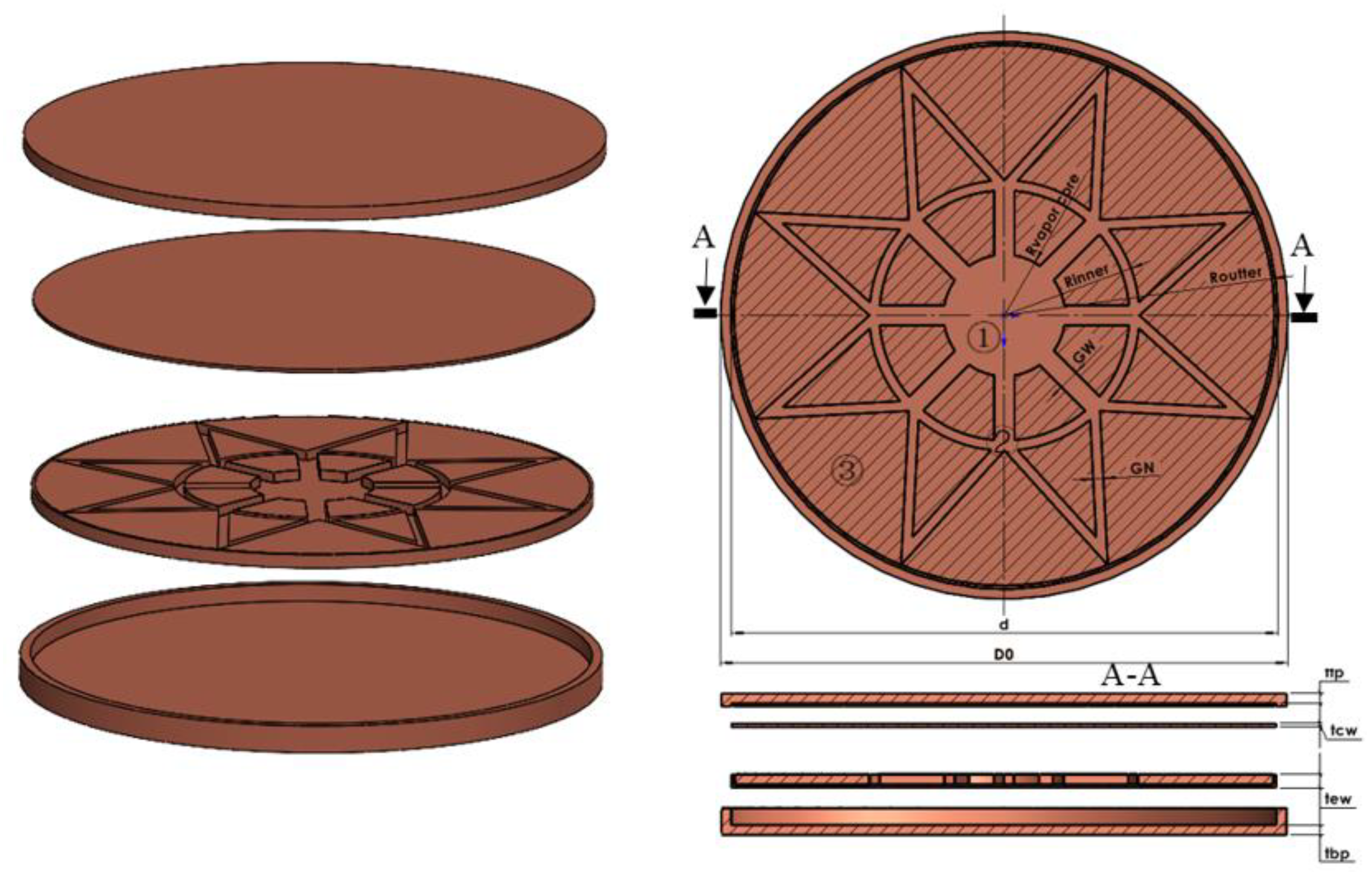 Sustainability 15 01125 g002