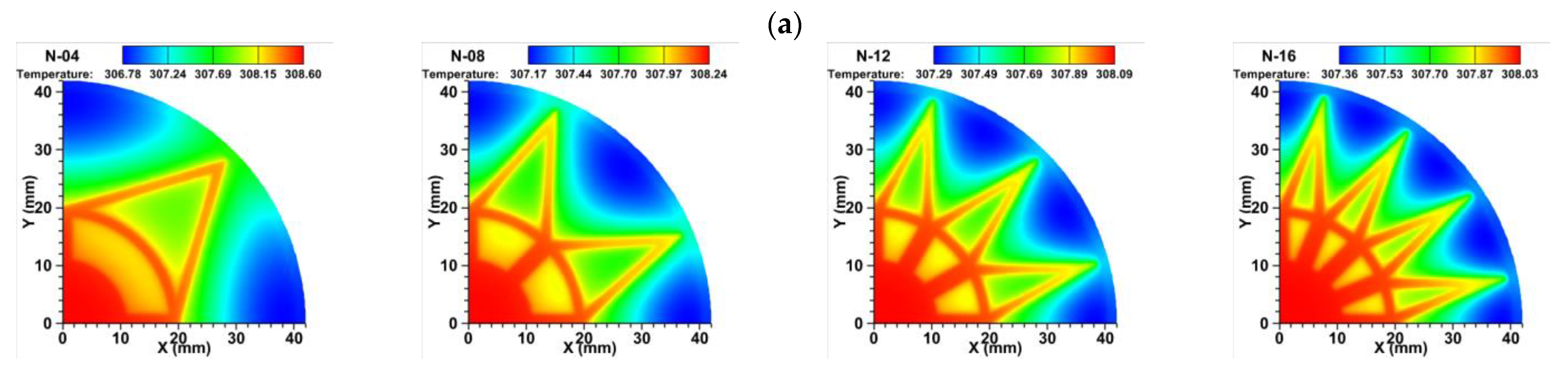 Sustainability 15 01125 g008a