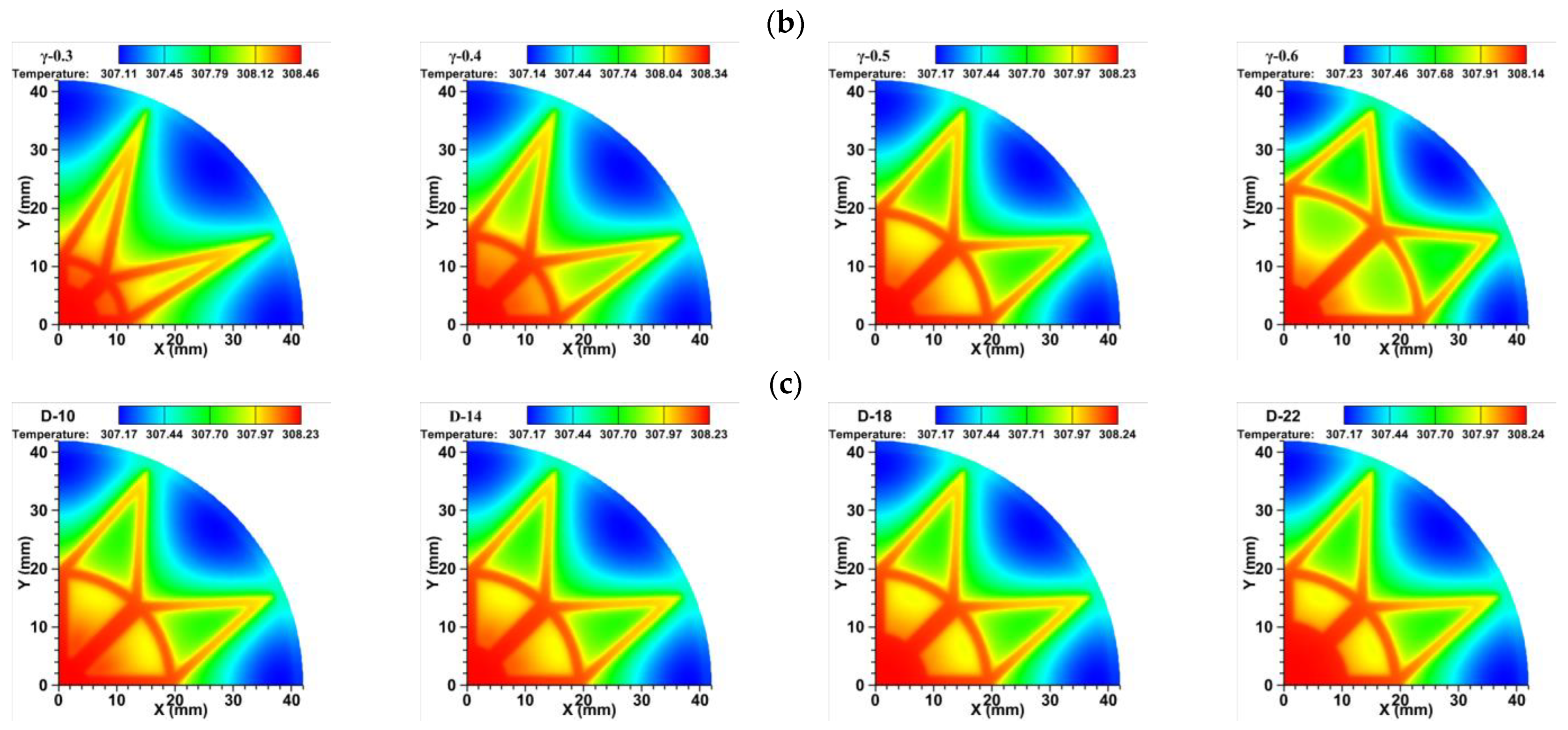 Sustainability 15 01125 g008b