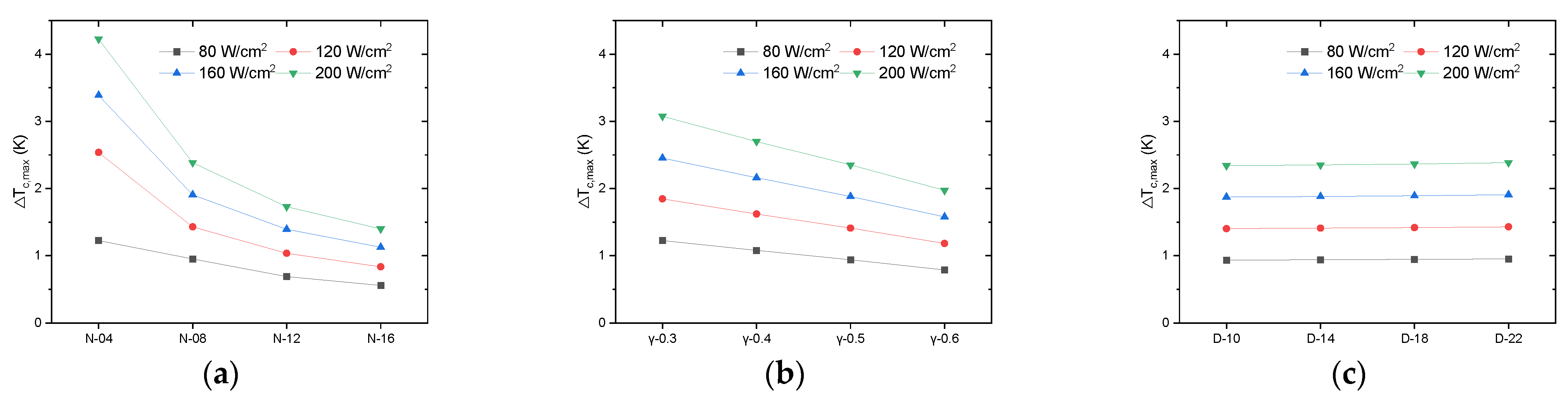 Sustainability 15 01125 g009a