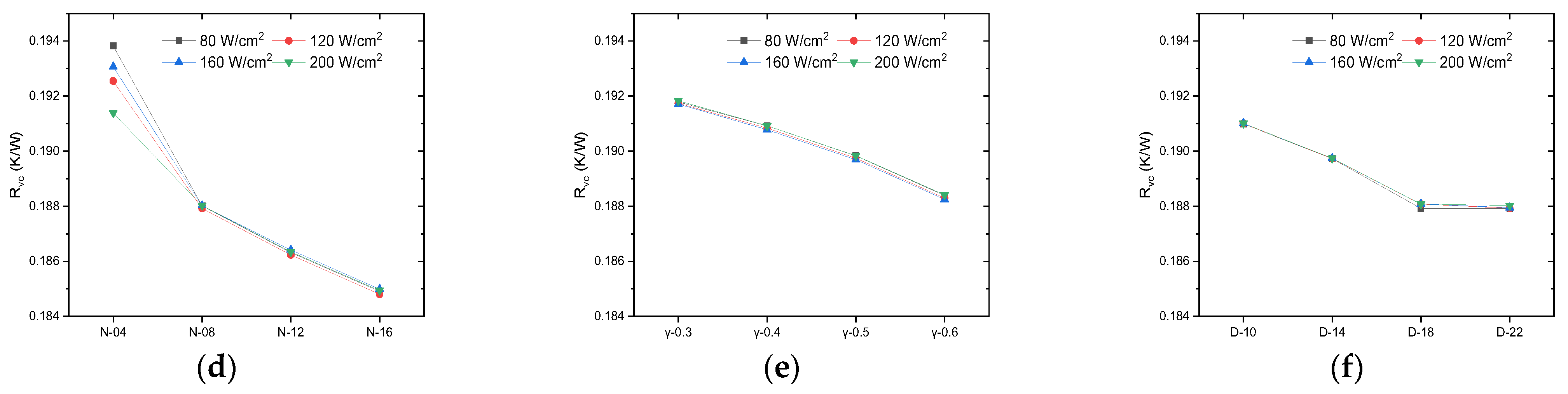 Sustainability 15 01125 g009b