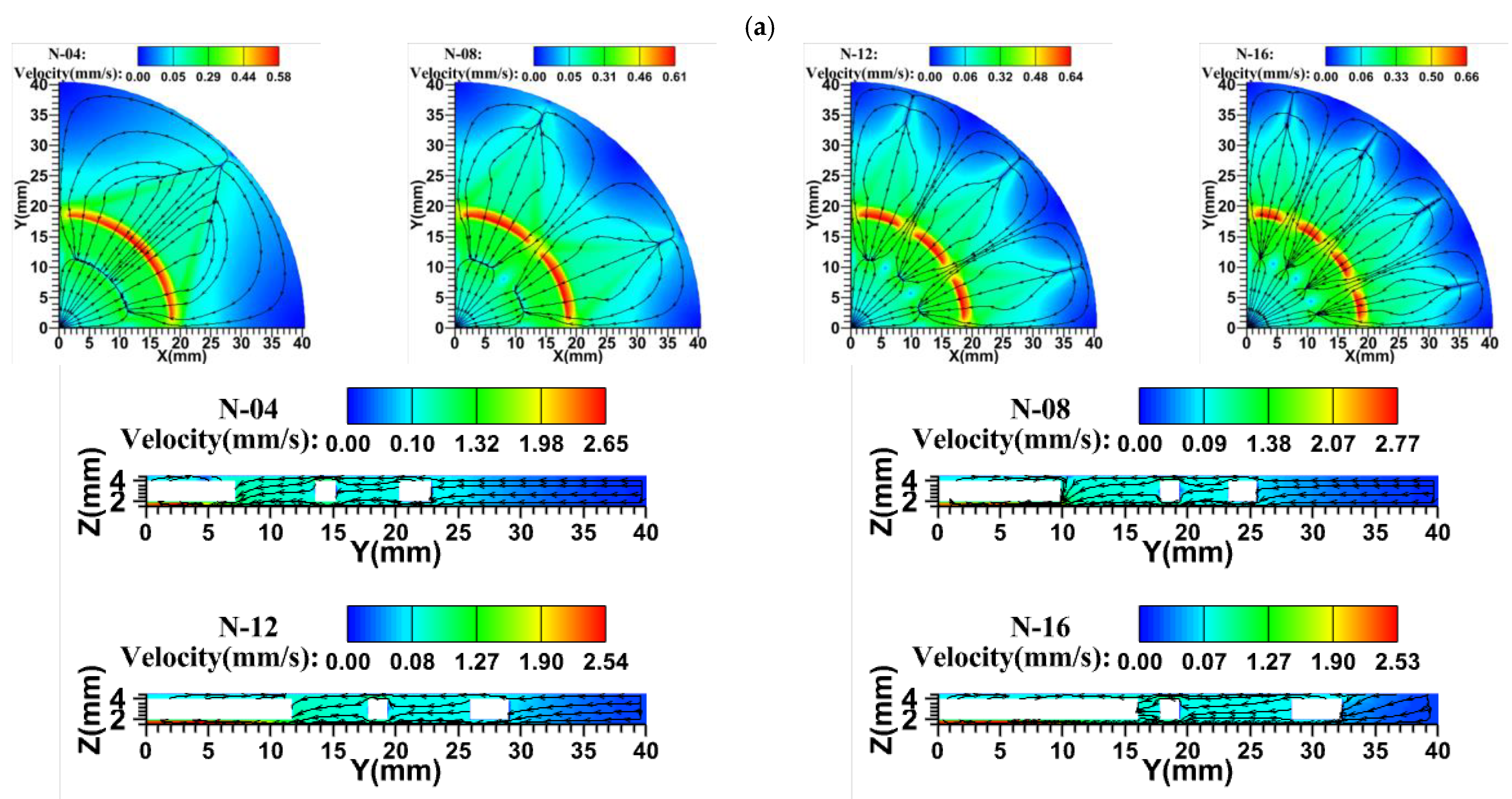 Sustainability 15 01125 g010a