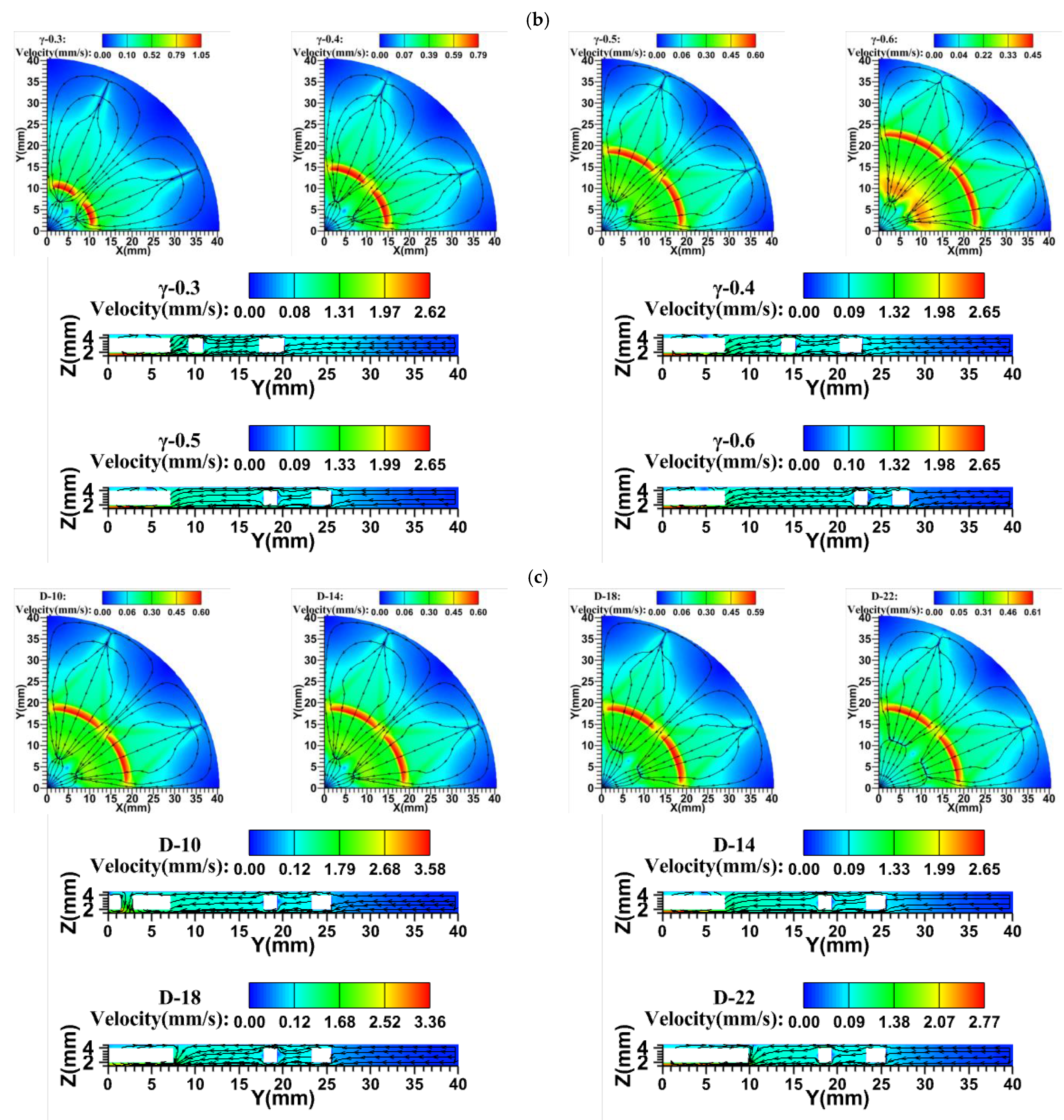 Sustainability 15 01125 g010b